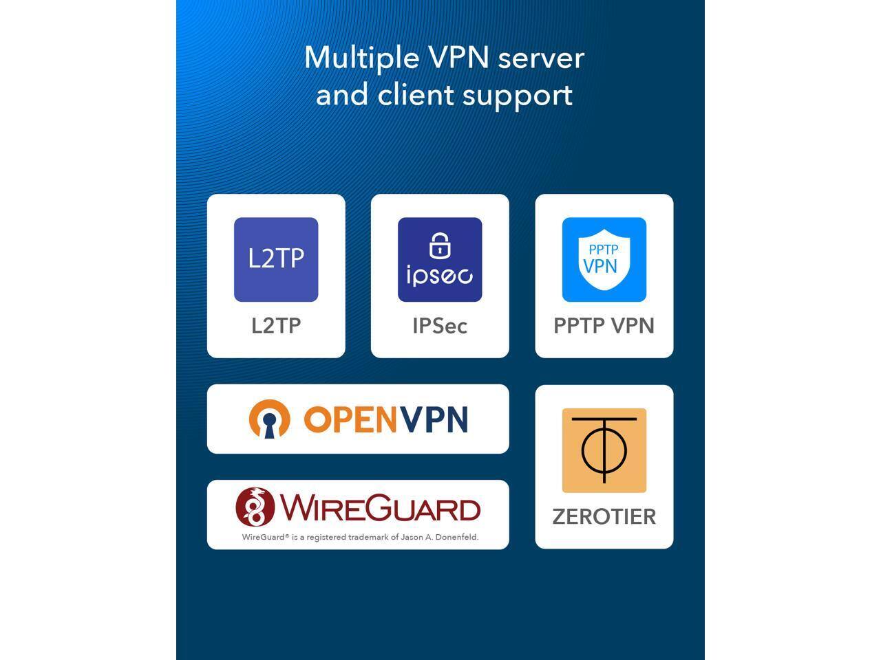 Multiple VPN server and client support

- L2TP
- IPsec
- PPTP VPN
- OPENVPN
- WireGuard (a registered trademark of Jason A. Donenfeld)
- ZEROTIER