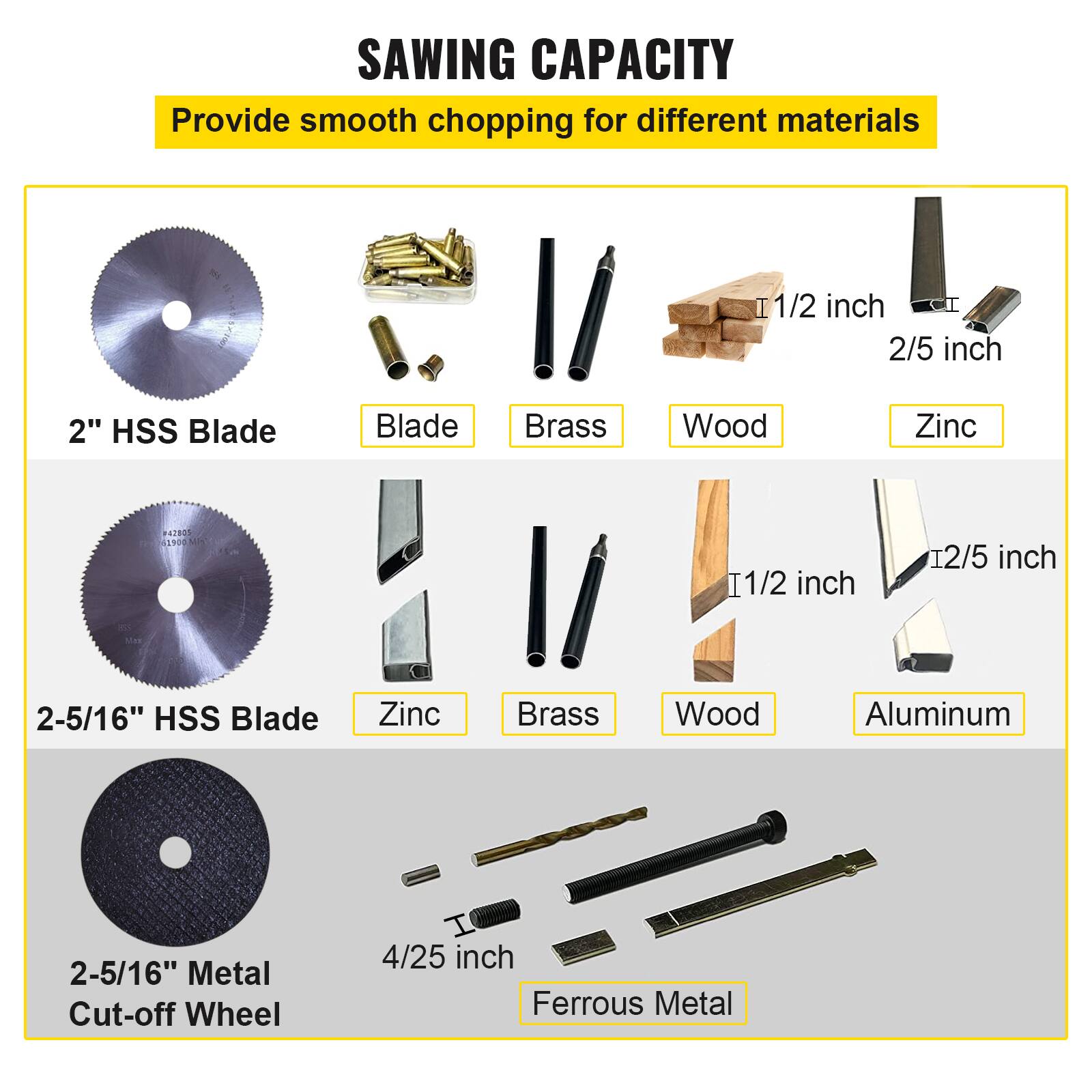SAWING CAPACITY  
Provide smooth chopping for different materials  

2" HSS Blade  
- Blade  
- Brass  
- Wood  
- Zinc  

2-5/16" HSS Blade  
- Zinc  
- Brass  
- Wood  
- Aluminum  

2-5/16" Metal Cut-off Wheel  
- 4/25 inch  
- Ferrous Metal  

1/2 inch  
2/5 inch  

1/2 inch  
2/5 inch