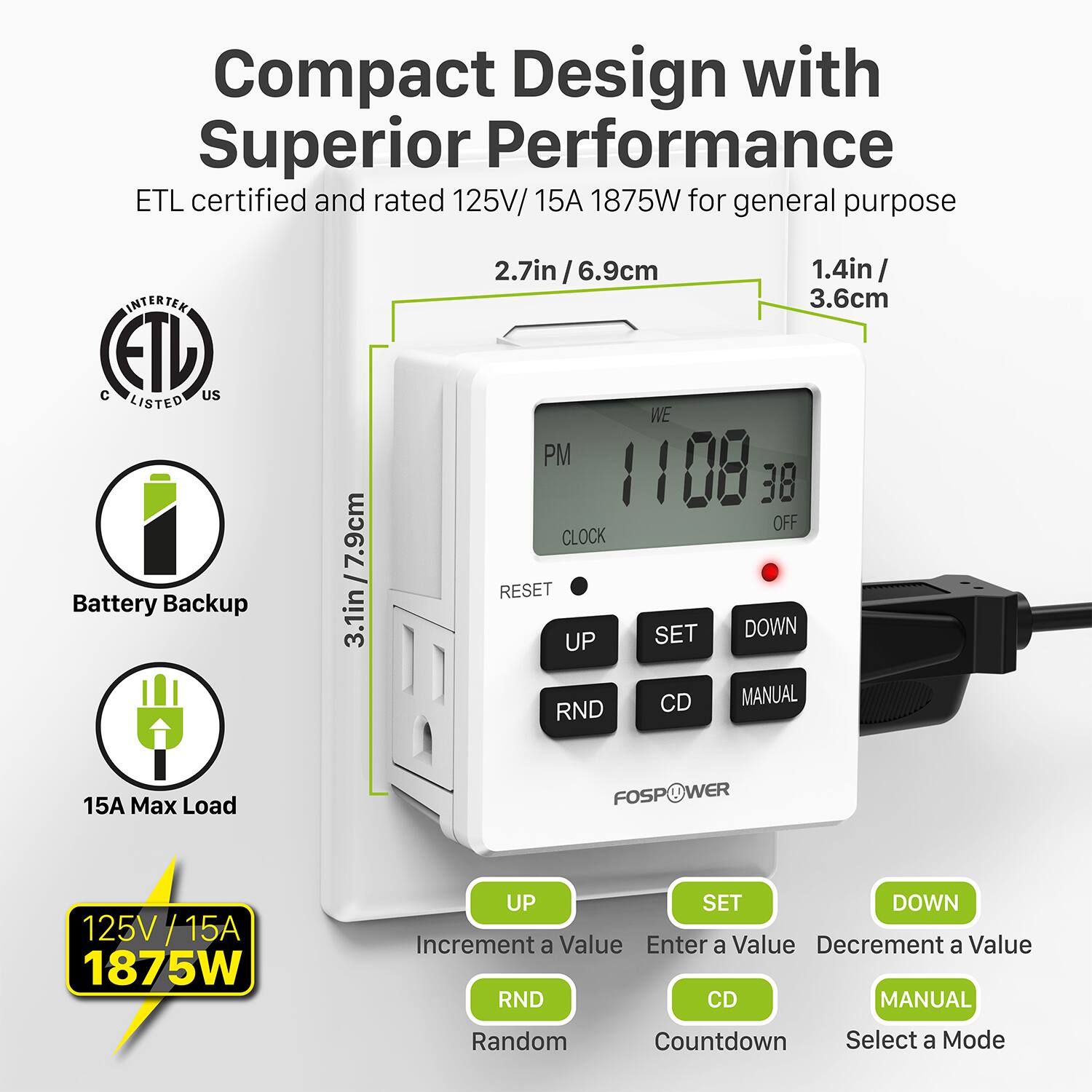Compact Design with Superior Performance
ETL certified and rated 125V/ 15A 1875W for general purpose
INTERTEK 2.7in 2.7in/6.9cm I 1.4in I 3.6cm
C US LISTED
Battery Backup 3.1in/7.9cm
WE PM 1108 38 OFF CLOCK RESET SET DOWN UP CD MANUAL RND
15A Max Load
FOSPOWER
125V /15A 1875W
UP SET DOWN Increment a Value Enter a Value Decrement a Value RND CD MANUAL Random Countdown Select a Mode