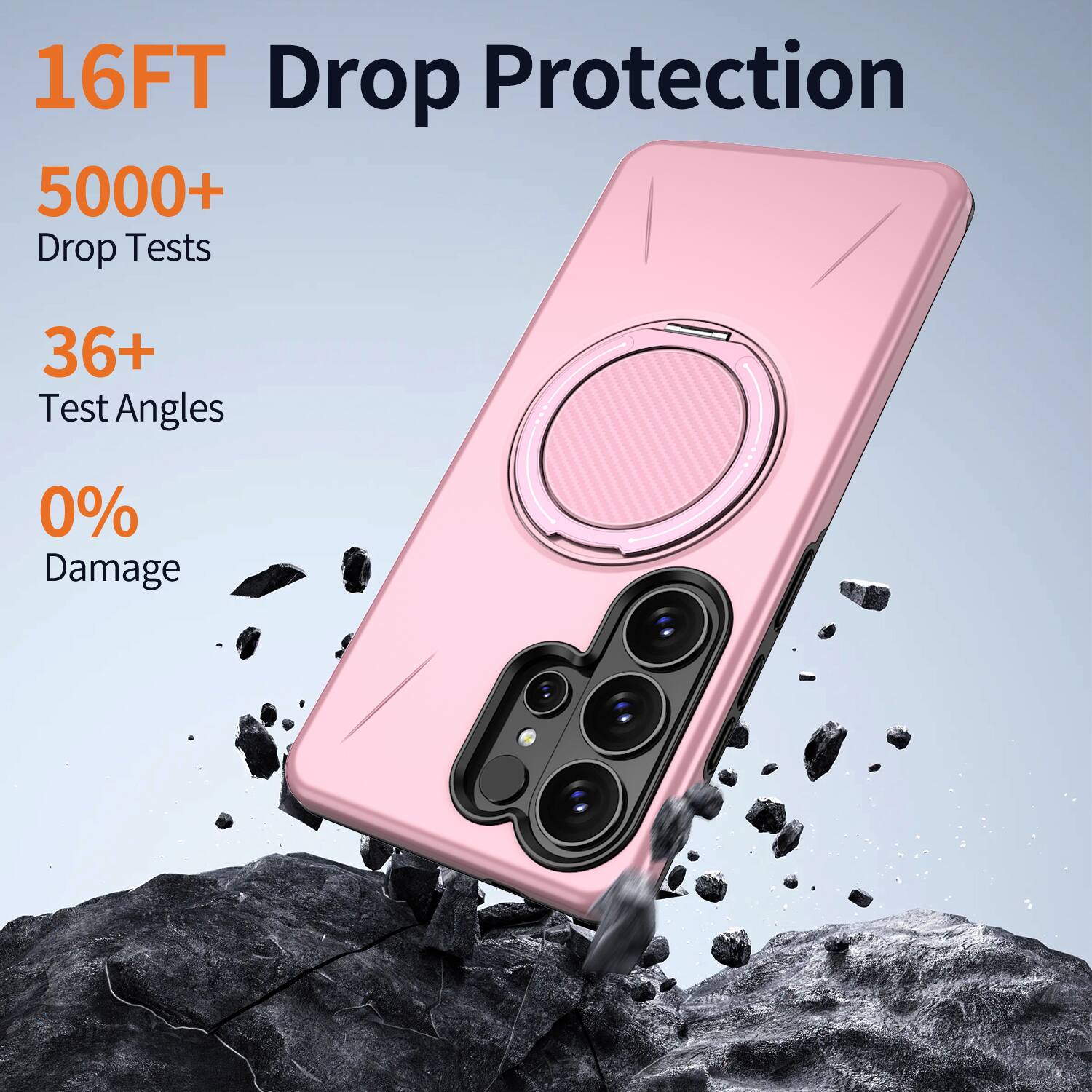 16FT Drop Protection  
5000+ Drop Tests  
36+ Test Angles  
0% Damage
