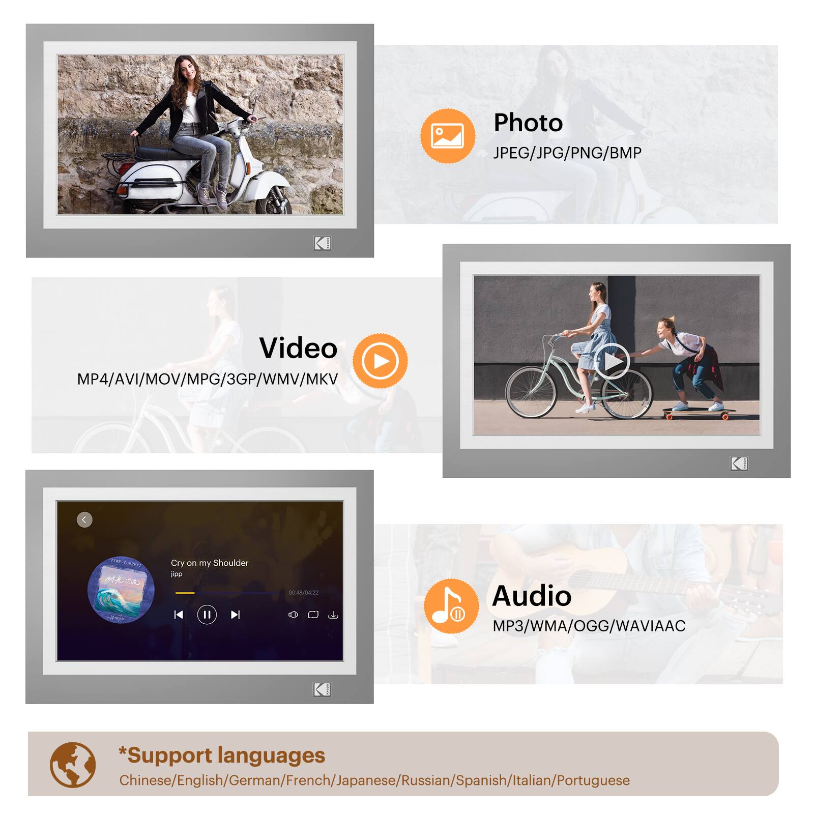 Photo JPEG/JPG/PNG/BMP  
Video MP4/AVI/MOV/MPG/3GP/WMV/MKV  
Audio MP3/WMA/OGG/WAV/AAC  

*Support languages: Chinese/English/German/French/Japanese/Russian/Spanish/Italian/Portuguese