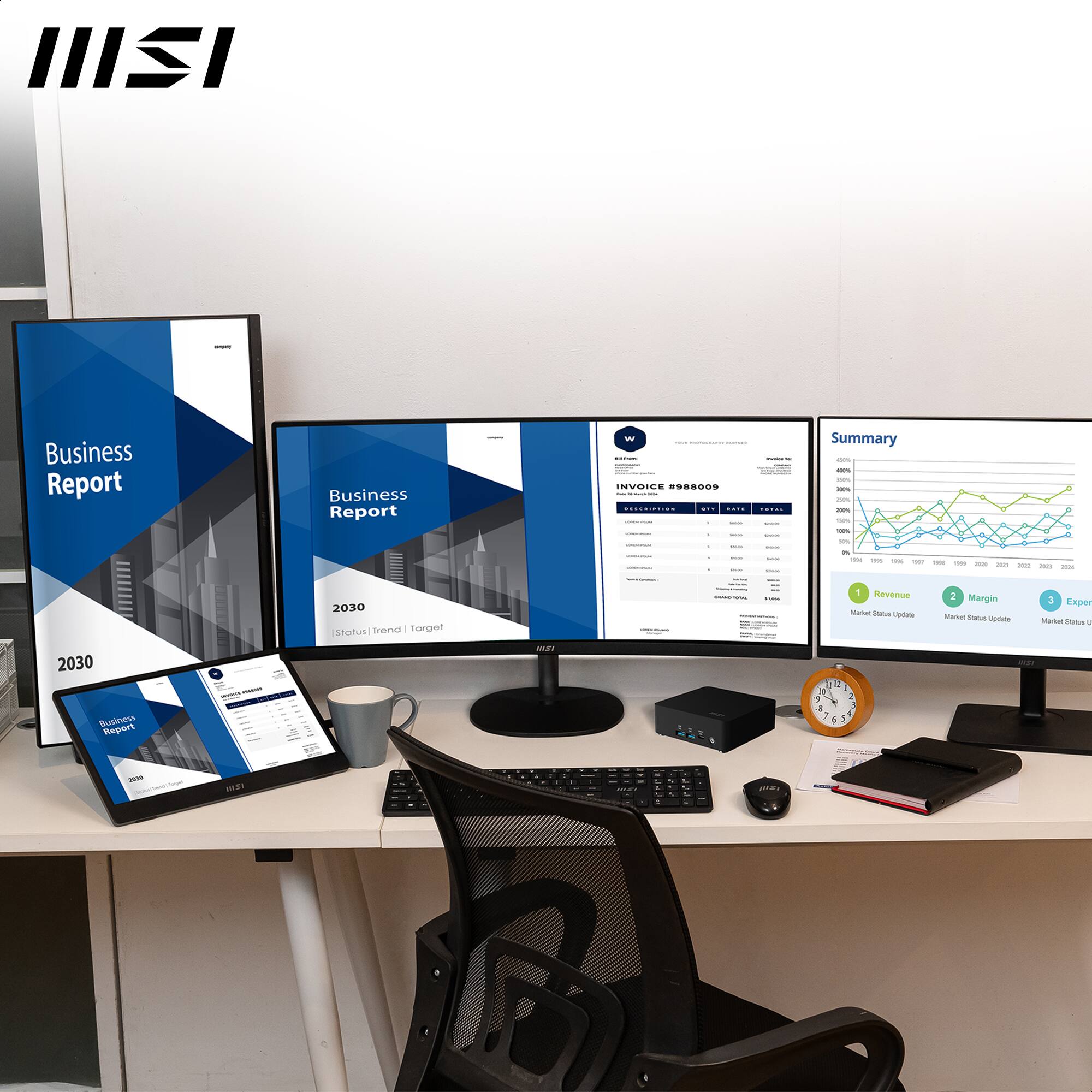 Business Report | Summary | 2020 Business Report | Summary | 2020