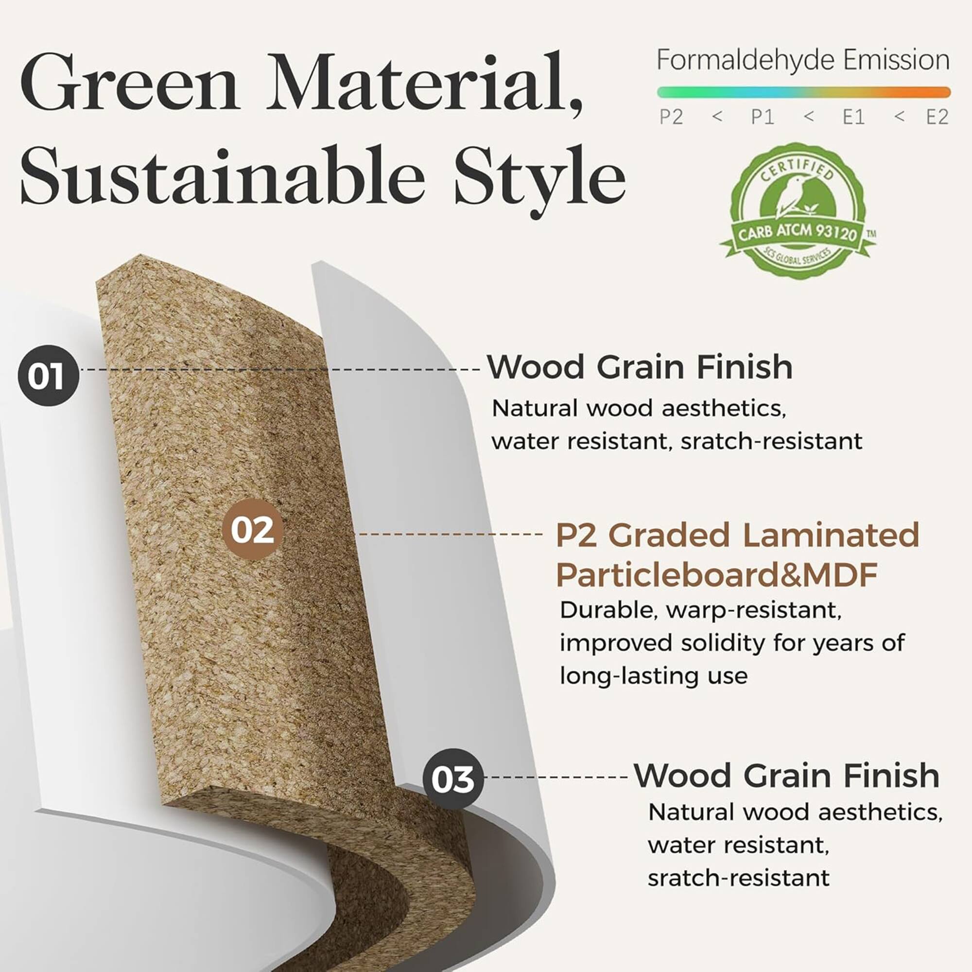 Green Material, Sustainable Style

Formaldehyde Emission
P2 < P1 < E1 < E2

01 Wood Grain Finish
Natural wood aesthetics, water resistant, scratch-resistant

02 P2 Graded Laminated Particleboard&MDF
Durable, warp-resistant, improved solidity for years of long-lasting use

03 Wood Grain Finish
Natural wood aesthetics, water resistant, scratch-resistant

CERTIFIED CARB ATCM 93120
TM SCS SERVICES GLOBAL