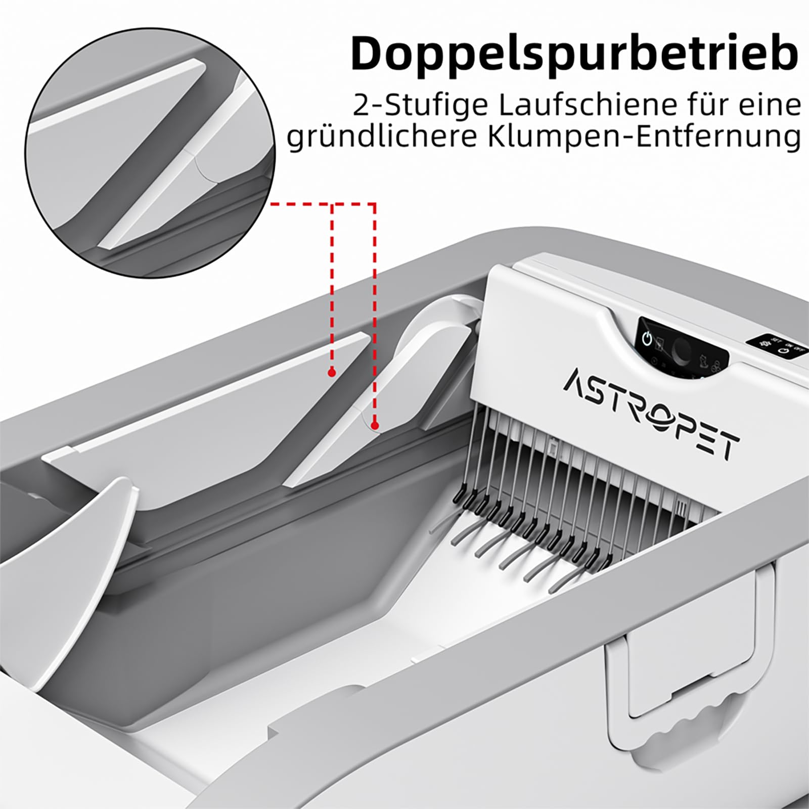 Doppelspurbetrieb  
2-Stufige Laufschiene für eine gründlichere Klumpen-Entfernung  
ASTROPET