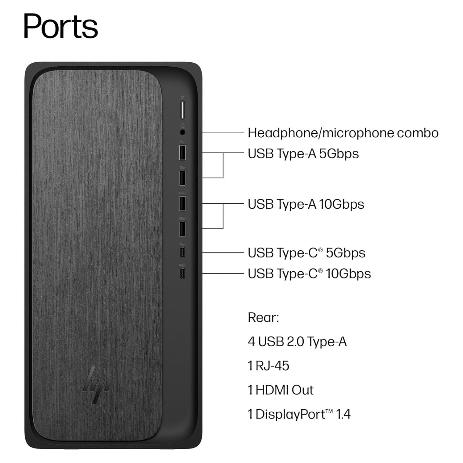 Ports

- Headphone/microphone combo
- USB Type-A 5Gbps
- USB Type-A 10Gbps
- USB Type-C 5Gbps
- USB Type-C 10Gbps

Rear:
- 4 USB 2.0 Type-A
- 1 RJ-45
- 1 HDMI Out
- 1 DisplayPort 1.4
