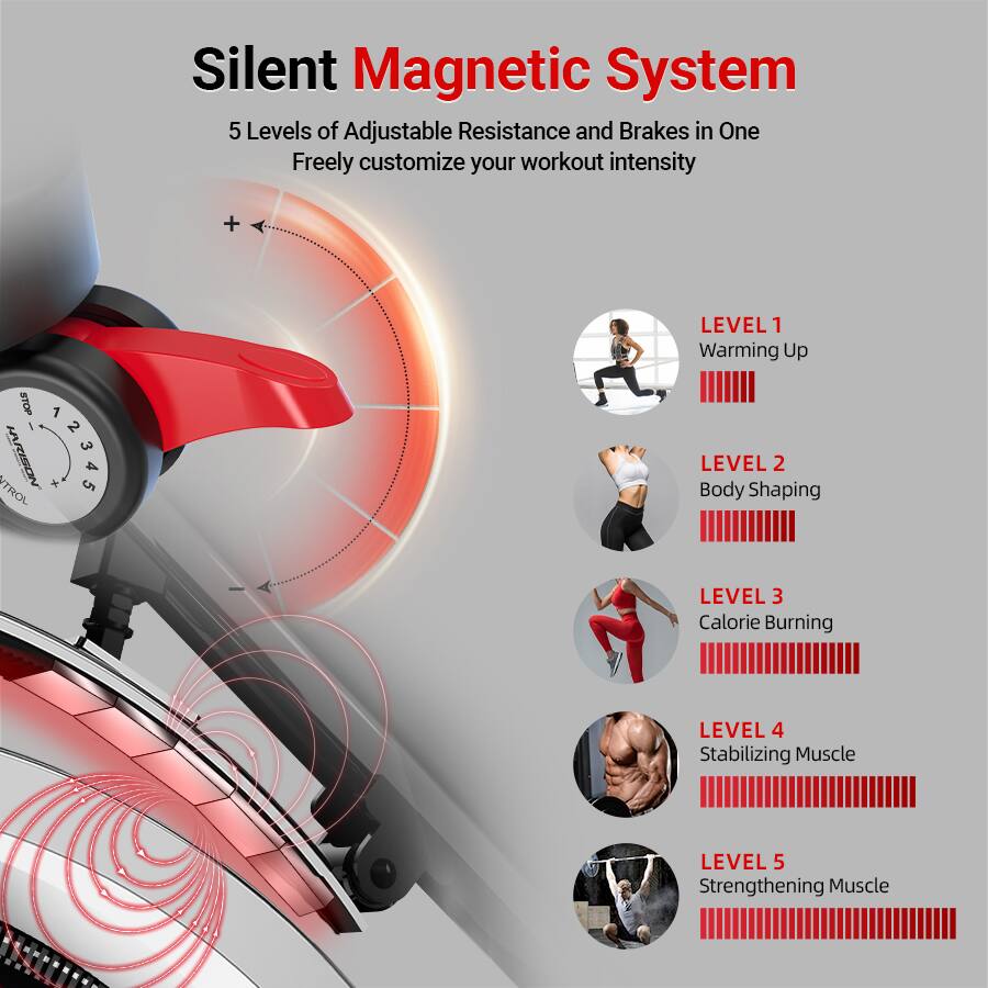 Silent Magnetic System

5 Levels of Adjustable Resistance and Brakes in One  
Freely customize your workout intensity

LEVEL 1  
Warming Up

LEVEL 2  
Body Shaping

LEVEL 3  
Calorie Burning

LEVEL 4  
Stabilizing Muscle

LEVEL 5  
Strengthening Muscle