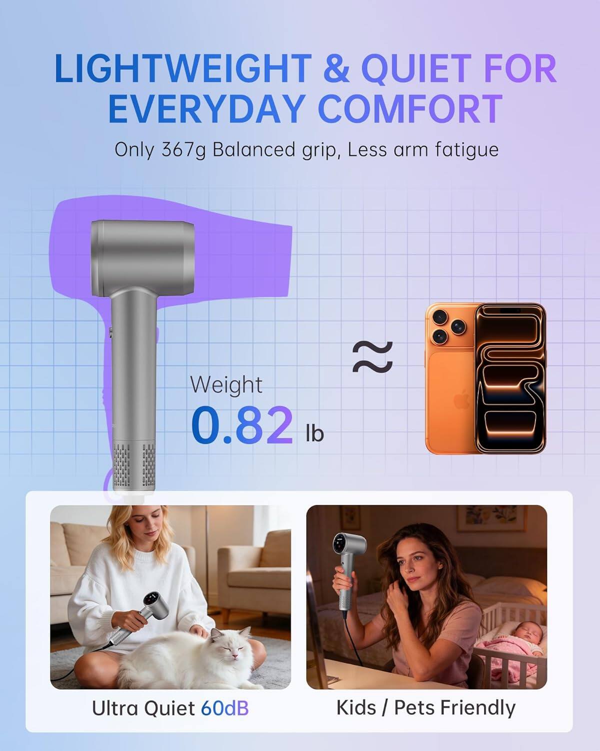 LIGHTWEIGHT & QUIET FOR EVERYDAY COMFORT  
Only 367g Balanced grip, Less arm fatigue  

Weight 0.82 lb  

Ultra Quiet 60dB  

Kids / Pets Friendly