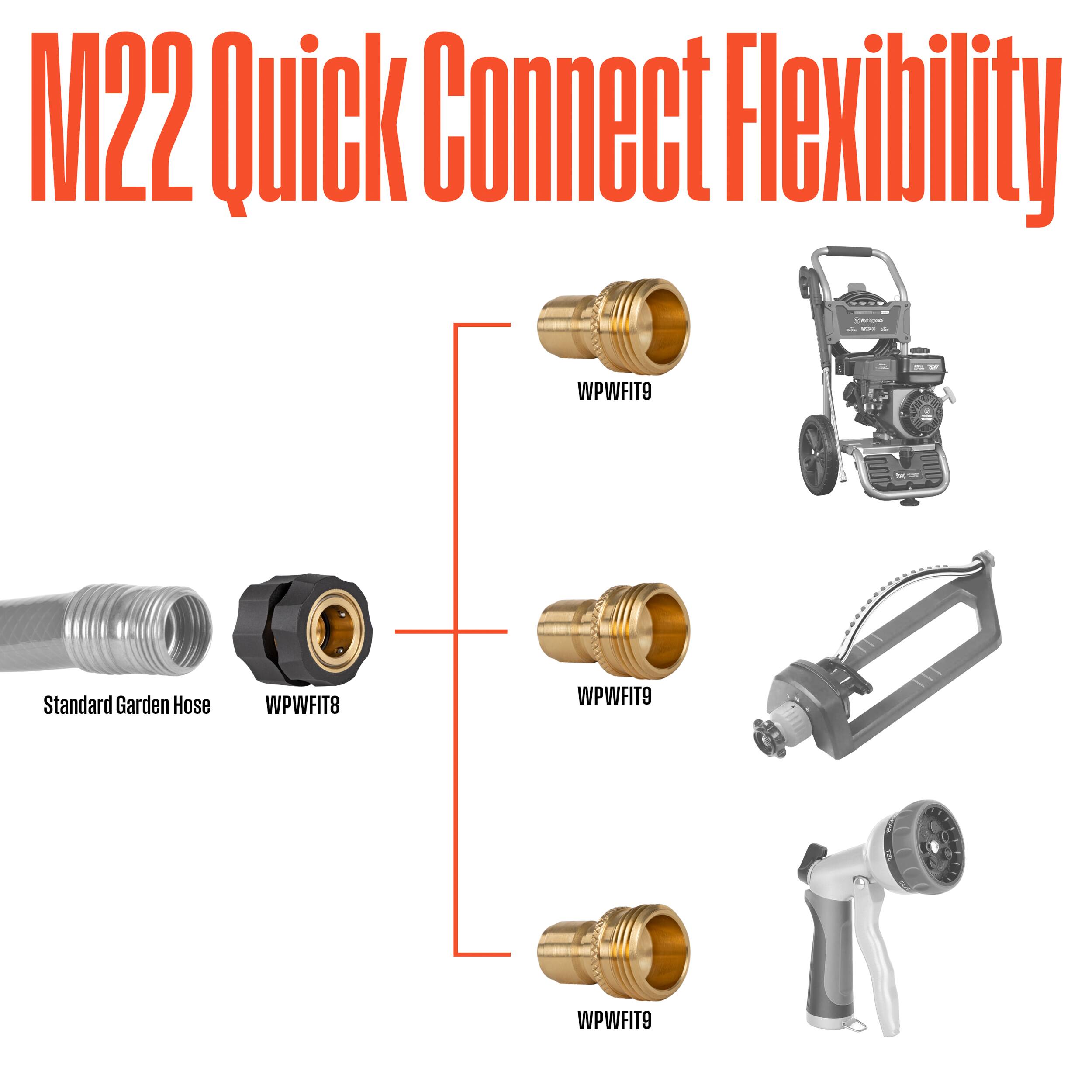 M22 Quick Connect Flexibility  
Standard Garden Hose WPWFIT8 WPWFIT9 WPWFIT9