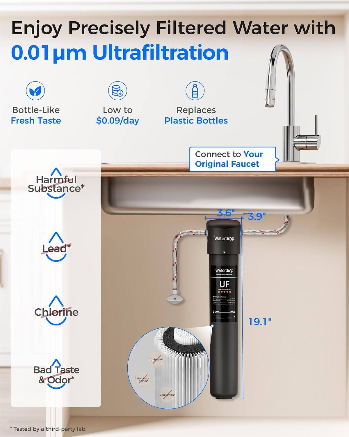 Enjoy Precisely Filtered Water with 0.01 µm Ultrafiltration

- Bottle-Like Fresh Taste
- Low to $0.09/day
- Replaces Plastic Bottles
- Connect to Your Original Faucet

Harmful Substance*
- Lead*
- Chlorine
- Bad Taste & Odor*

*Tested by a third-party lab.

Dimensions:
- 3.6"
- 3.9"
- 19.1"