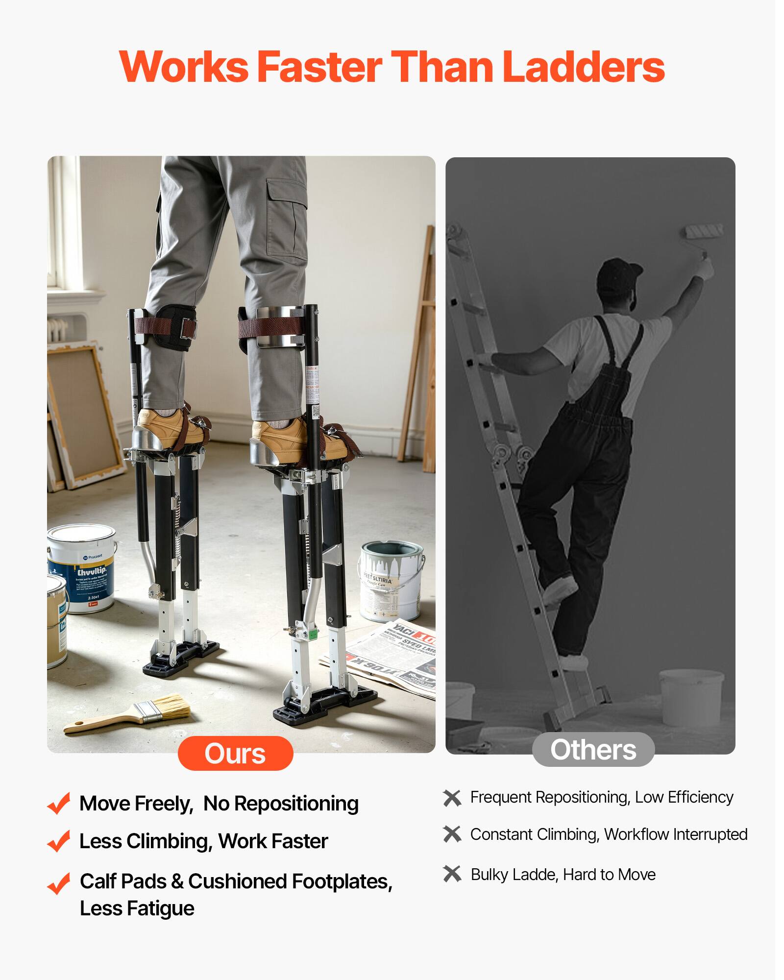 Works Faster Than Ladders

Ours
- Move Freely, No Repositioning
- Less Climbing, Work Faster
- Calf Pads & Cushioned Footplates, Less Fatigue

Others
- Frequent Repositioning, Low Efficiency
- Constant Climbing, Workflow Interrupted
- Bulky Ladder, Hard to Move