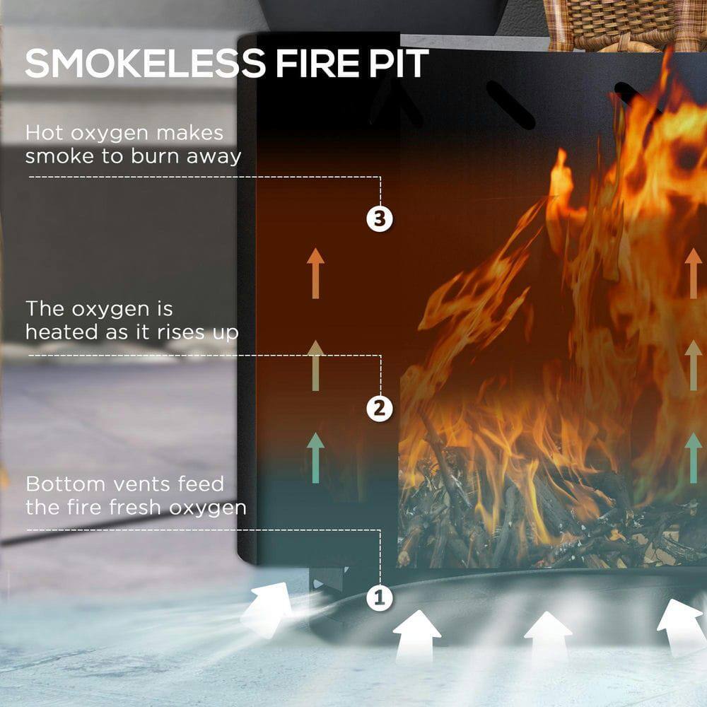SMOKELESS FIRE PIT

1. Bottom vents feed the fire fresh oxygen
2. The oxygen is heated as it rises up
3. Hot oxygen makes smoke to burn away