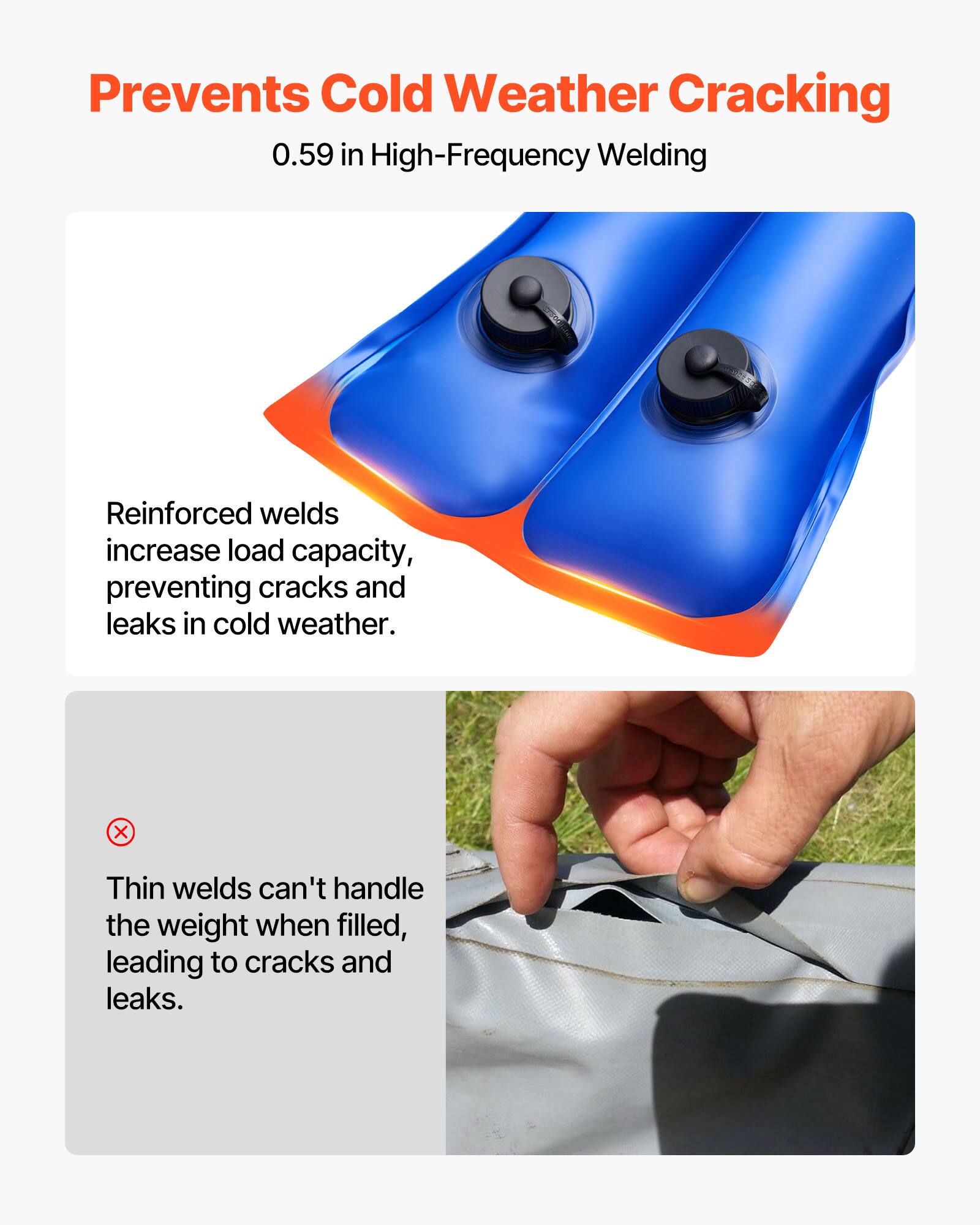 Prevents Cold Weather Cracking

0.59 in High-Frequency Welding

Reinforced welds increase load capacity, preventing cracks and leaks in cold weather.

Thin welds can't handle the weight when filled, leading to cracks and leaks.
