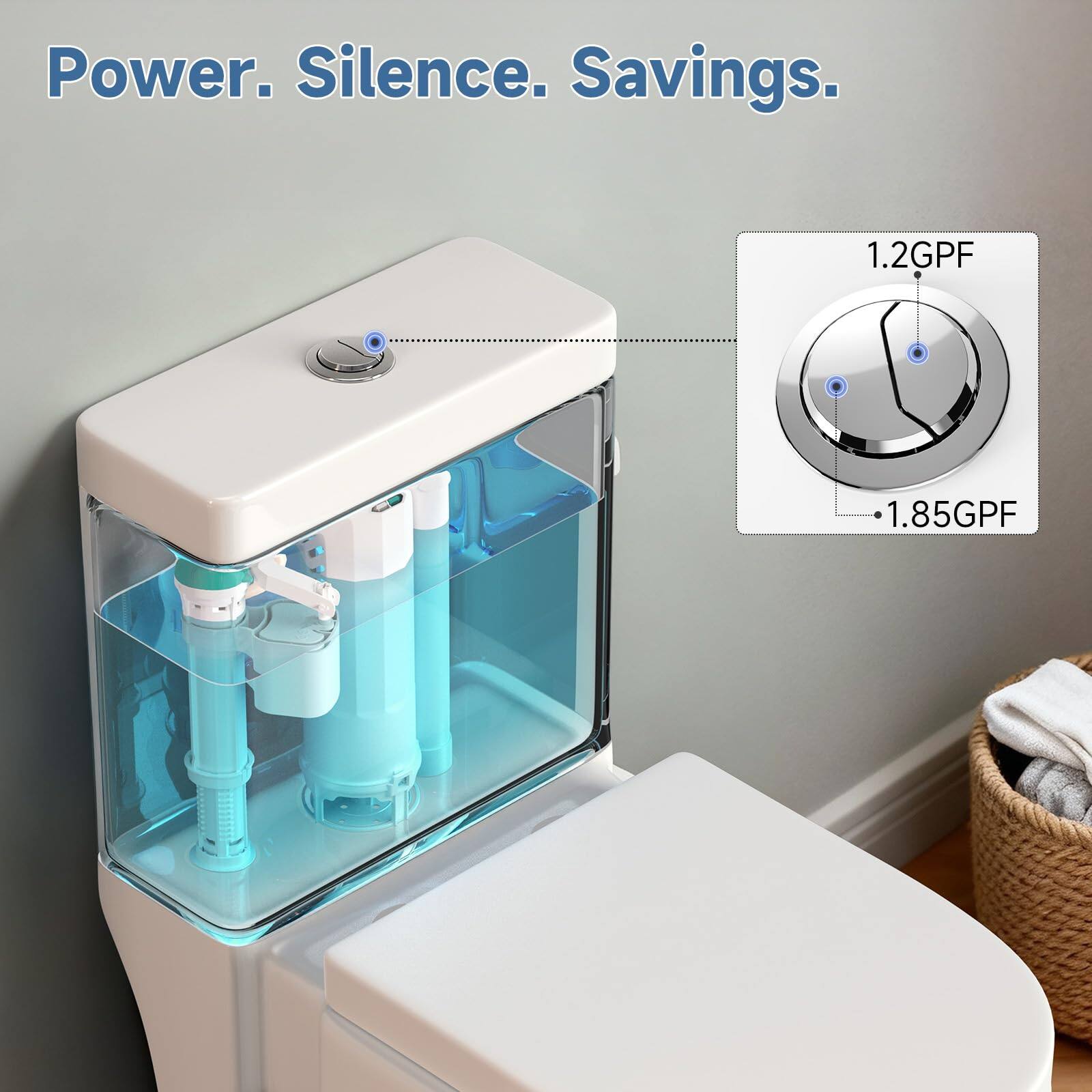 Power. Silence. Savings.  
1.2GPF  
1.85GPF