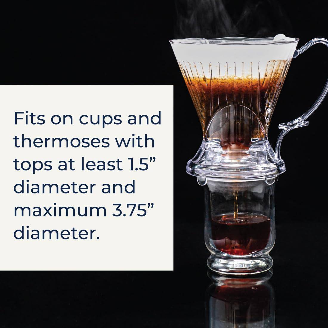 Fits on cups and thermoses with tops at least 1.5" diameter and maximum 3.75" diameter.