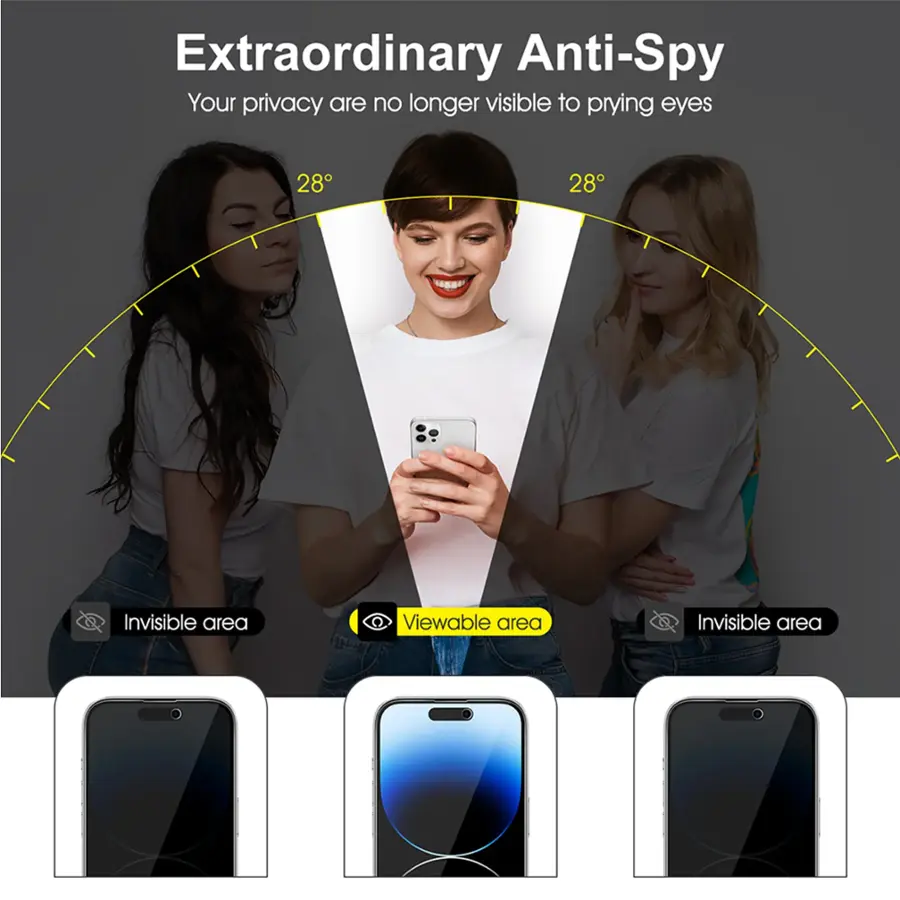 Extraordinary Anti-Spy: Your privacy is no longer visible to prying eyes. 28° 28° Invisible area. Viewable area. Invisible area.