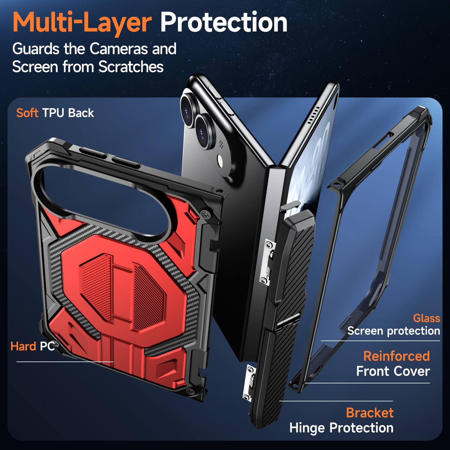Multi-Layer Protection  
Guards the Cameras and Screen from Scratches  

Soft TPU Back  
Hard PC  
Glass Screen protection  
Reinforced Front Cover  
Bracket Hinge Protection