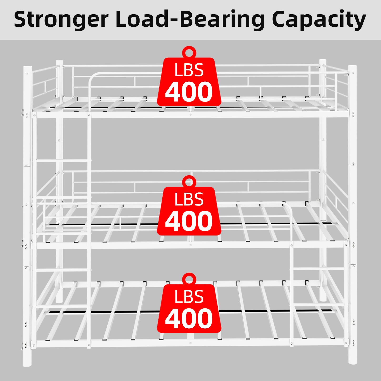Stronger Load-Bearing Capacity  
LBS 400  
LBS 400  
LBS 400