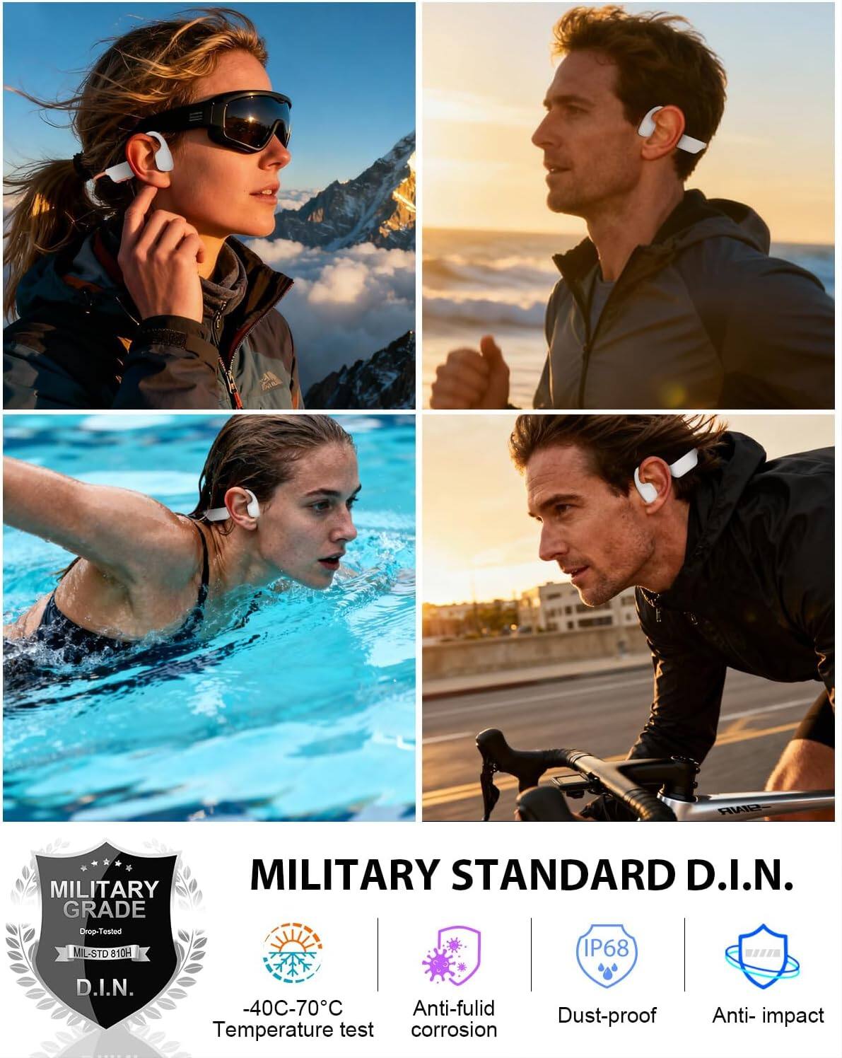 FOR SR MILITARY GRADE Drop-Tested MIL-STD 810H MILITARY STANDARD D.I.N. IP68 D.I.N. -40C-70C Temperature test Anti-fluid corrosion Dust-proof Anti-impact