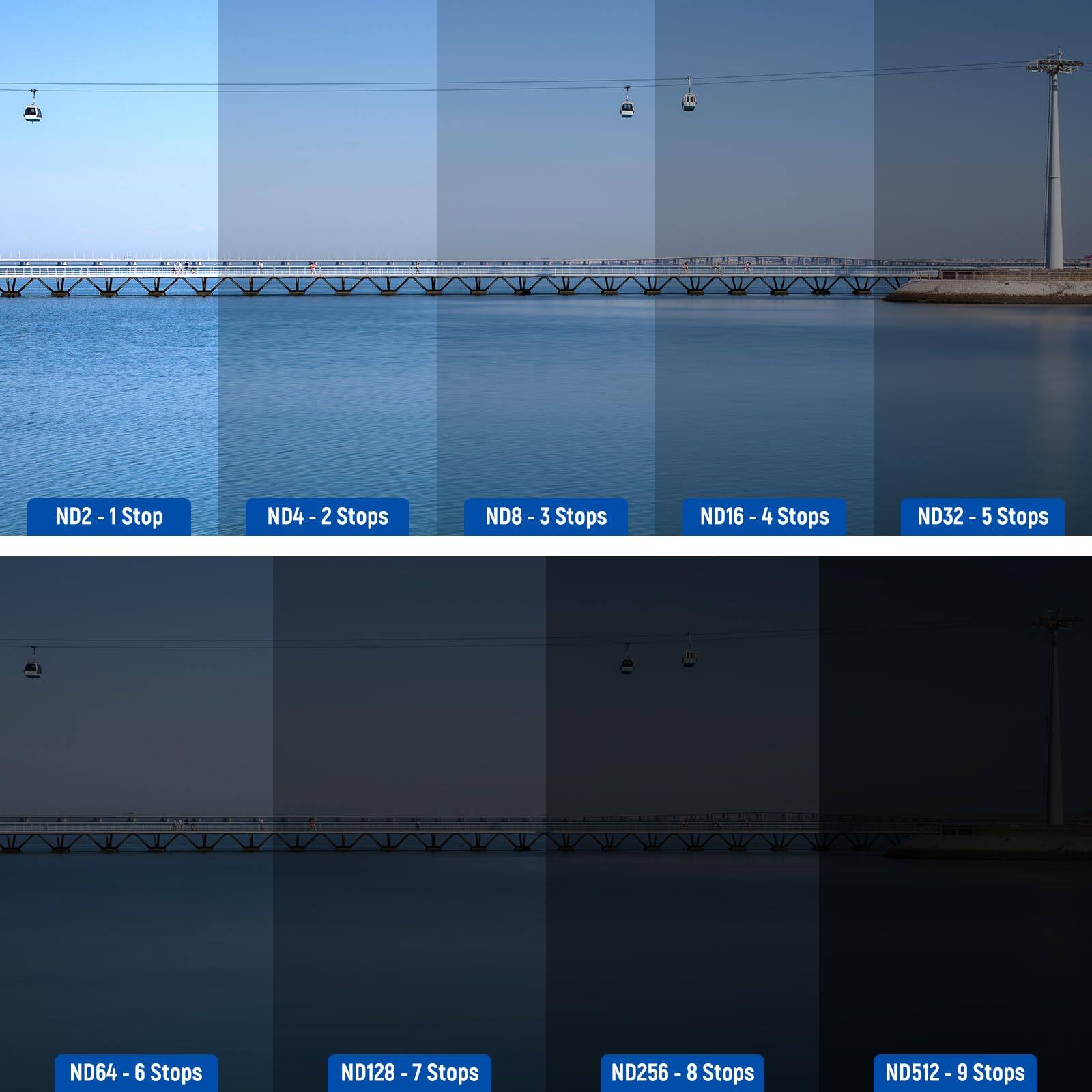 ND2 - 1 Stop  
ND4 - 2 Stops  
ND8 - 3 Stops  
ND16 - 4 Stops  
ND32 - 5 Stops  
ND64 - 6 Stops  
ND128 - 7 Stops  
ND256 - 8 Stops  
ND512 - 9 Stops