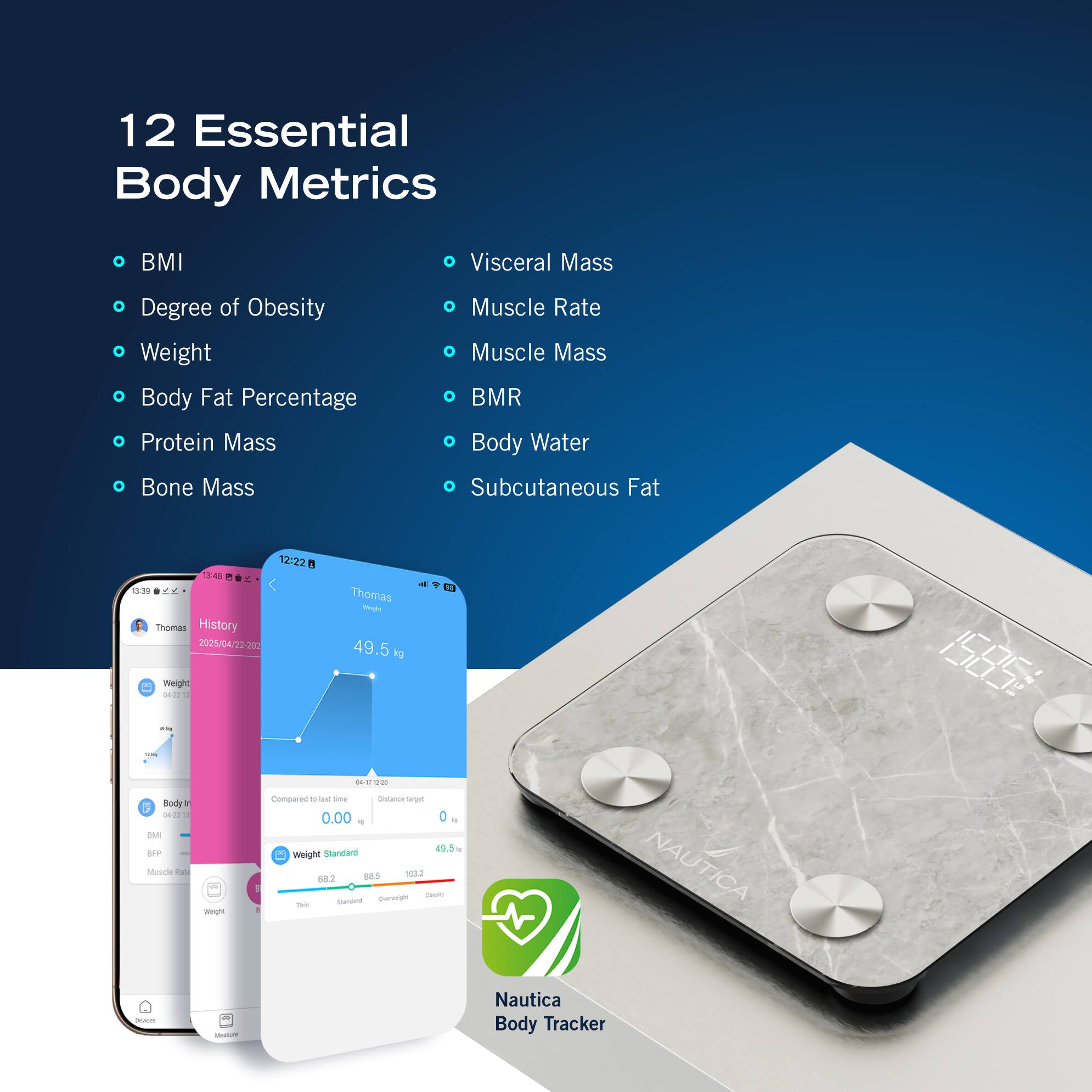 12 Essential Body Metrics:

1. BMI (Body Mass Index)
2. Visceral Mass
3. Degree of Obesity
4. Weight
5. Body Fat Percentage
6. Protein Mass
7. Bone Mass
8. Muscle Rate
9. Muscle Mass
10. BMR (Basal Metabolic Rate)
11. Body Water
12. Subcutaneous Fat

Thoras History:

1. 2025/04/22-2030/04/28
2. Thomas m
3. 49.5 kg
4. Weight: -
5. Body Fat Percentage: 40.5%
6. Muscle Rate: 0
7. Muscle Mass: 0
8. BMR: 0
9. Body Water: 0
10. Subcutaneous Fat: 0