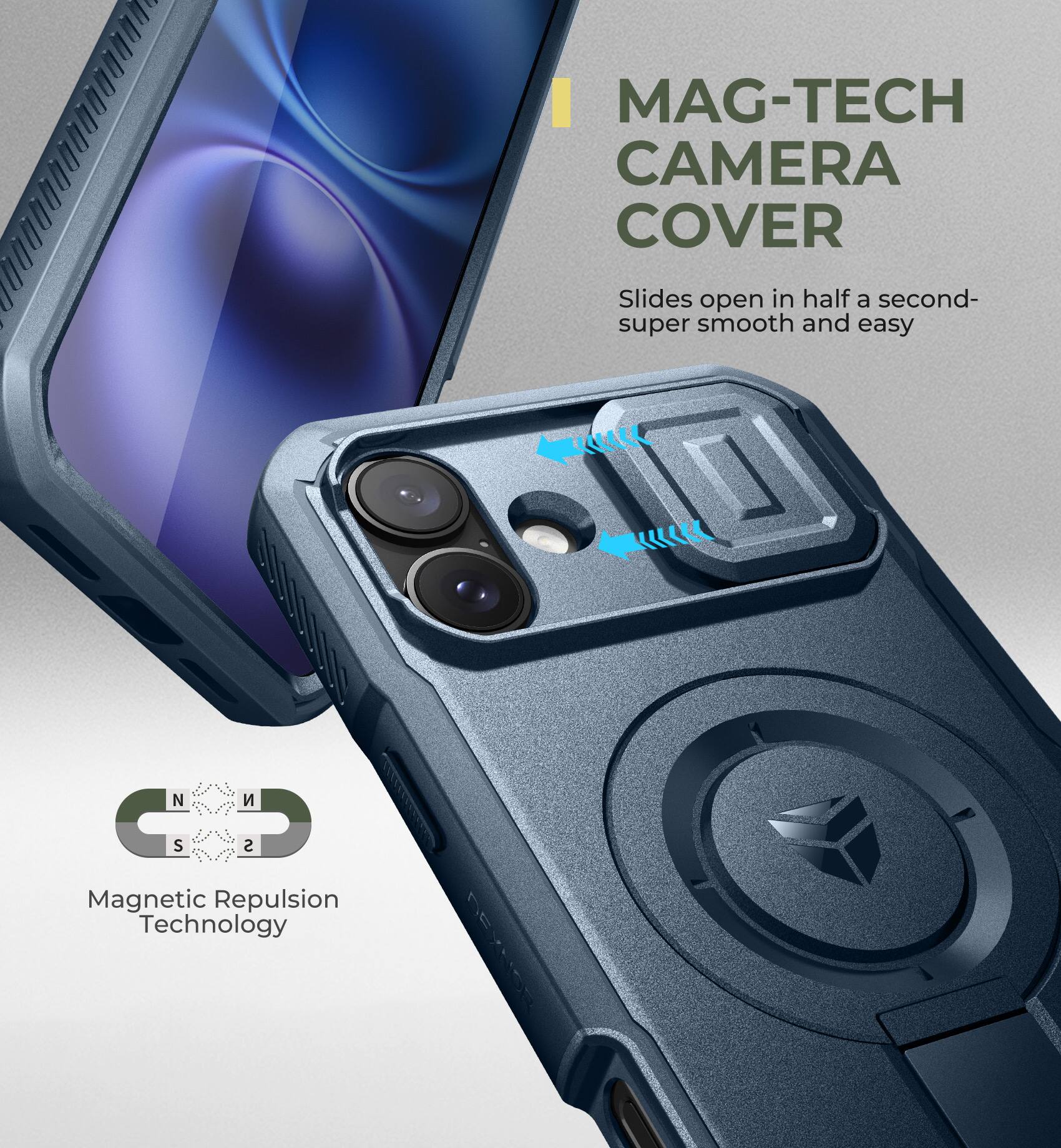MAG-TECH CAMERA COVER

Slides open in half a second- super smooth and easy

Magnetic Repulsion Technology