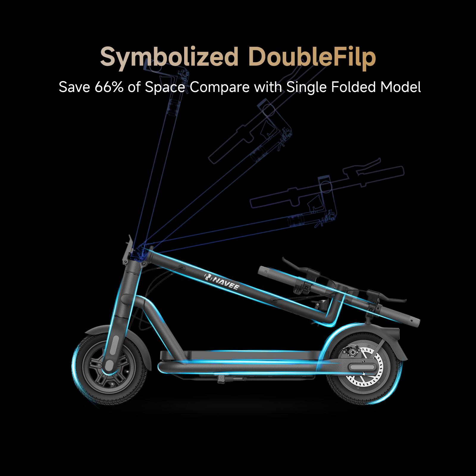 Symbolized DoubleFilp  
Save 66% of Space Compare with Single Folded Model  
2 NAVEE