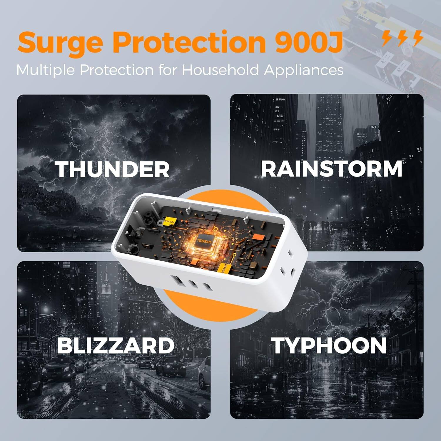 Surge Protection 900J  
Multiple Protection for Household Appliances  

THUNDER  
RAINSTORM  
BLIZZARD  
TYPHOON