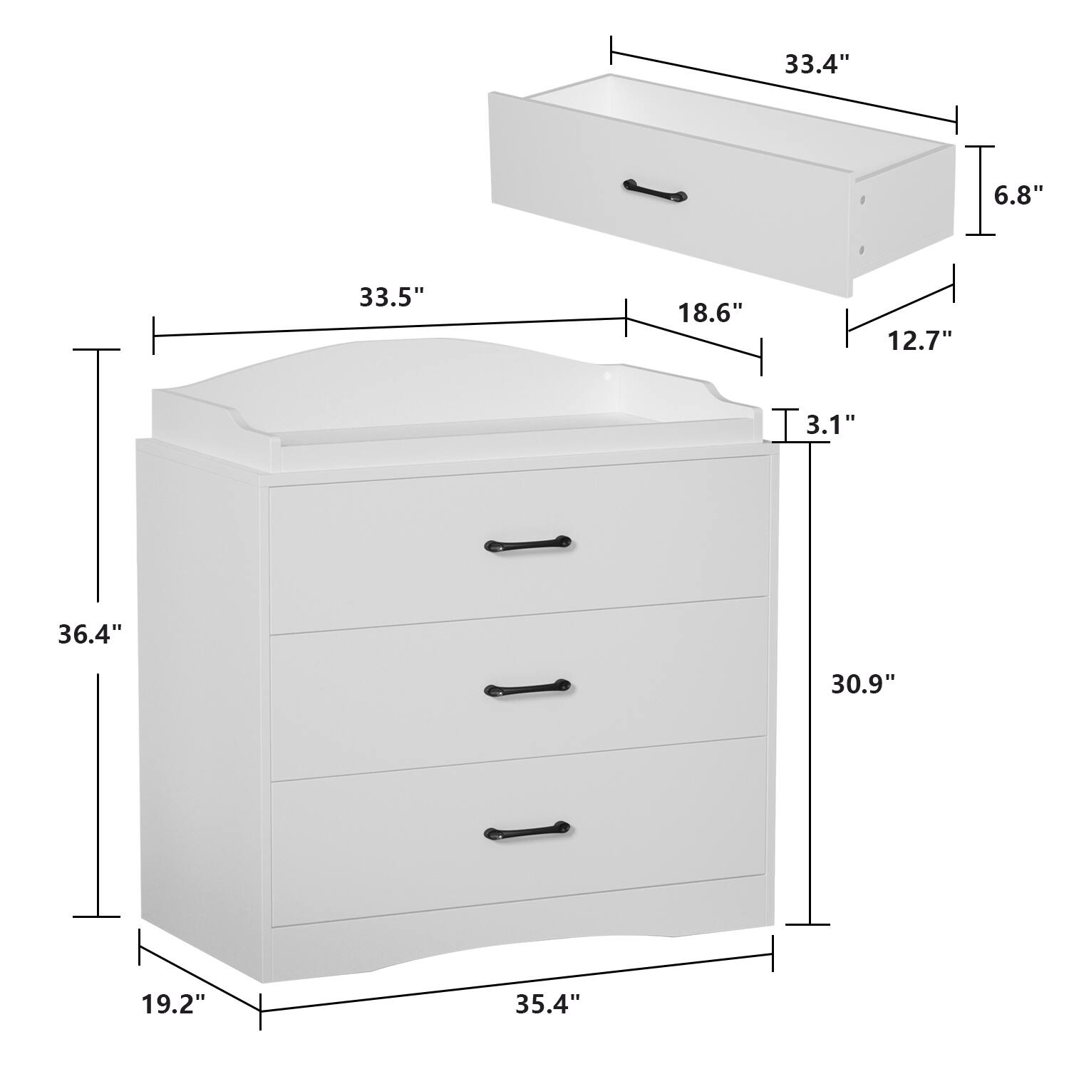 33.4", 6.8", 33.5", 18.6", 12.7", 3.1", 36.4", 30.9", 19.2", 35.4"