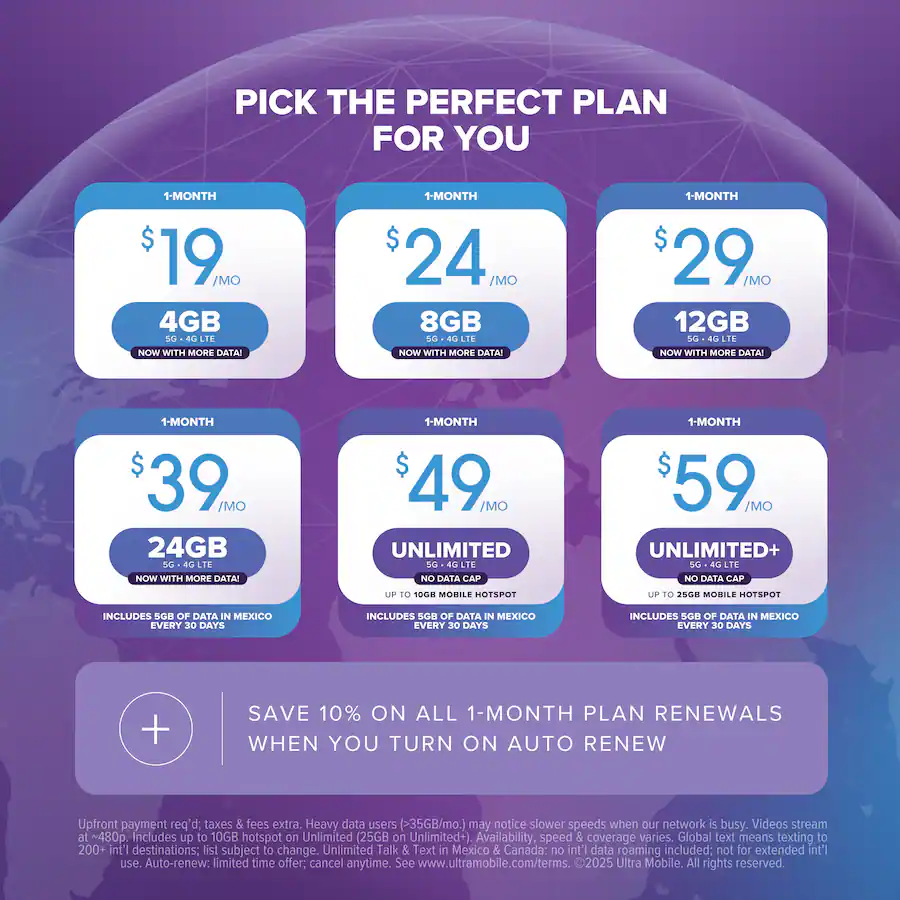 Ultra Mobile Starter SIM Kit Purple UM001045 - Best Buy