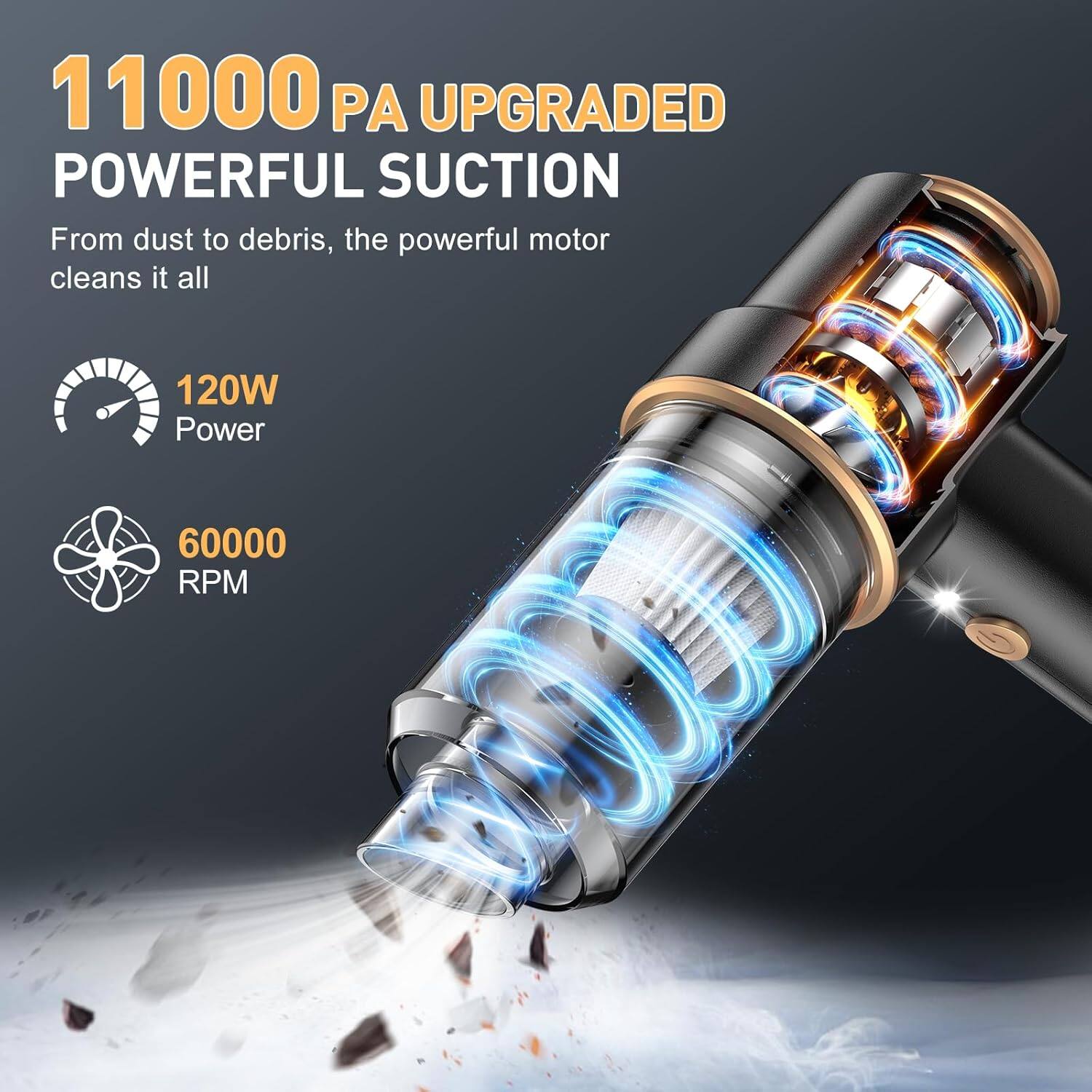 11000 PA UPGRADED POWERFUL SUCTION

From dust to debris, the powerful motor cleans it all

120W Power

60000 RPM