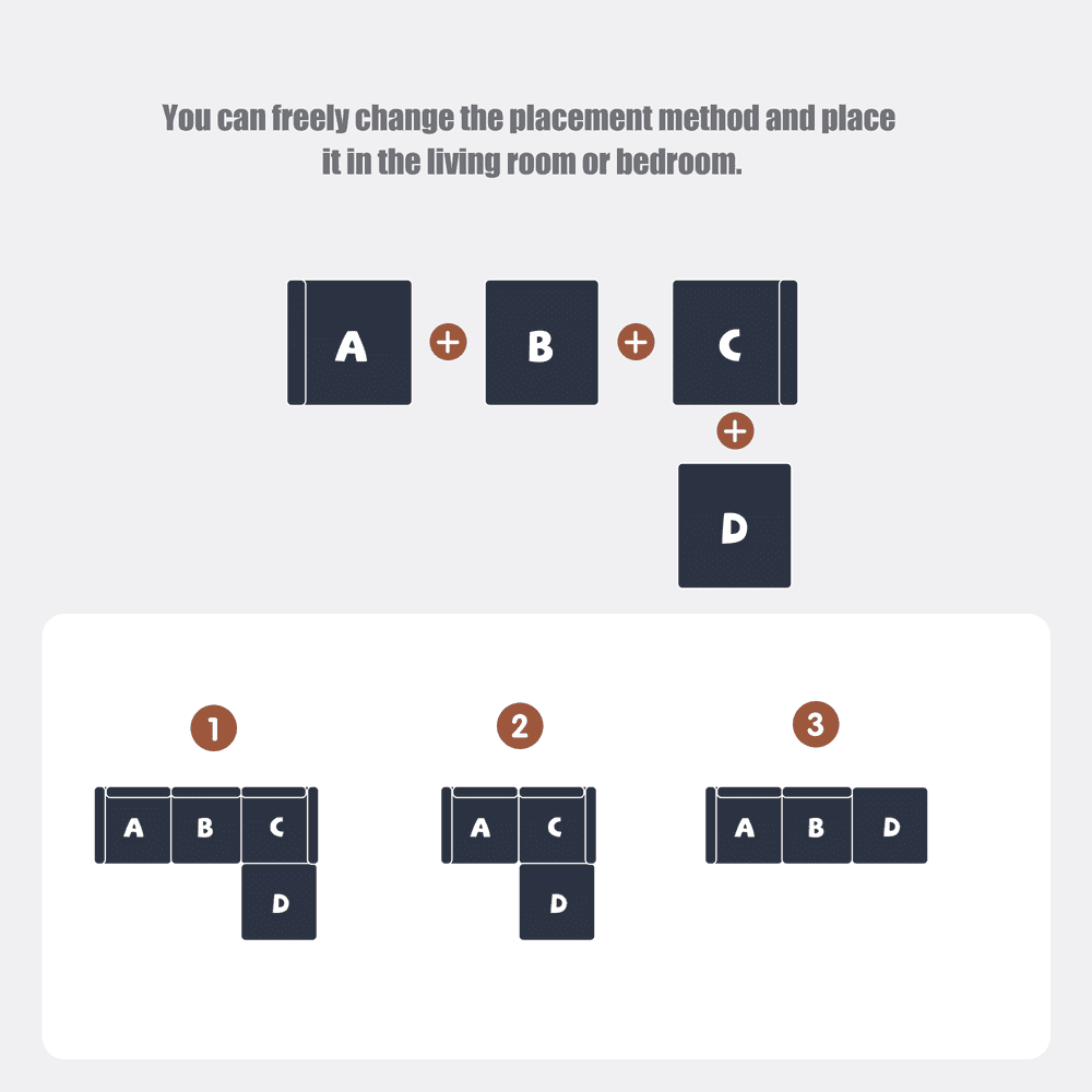 You can freely change the placement method and place it in the living room or bedroom.

A + B + C + D

1. A B C D
2. A C D
3. A B D