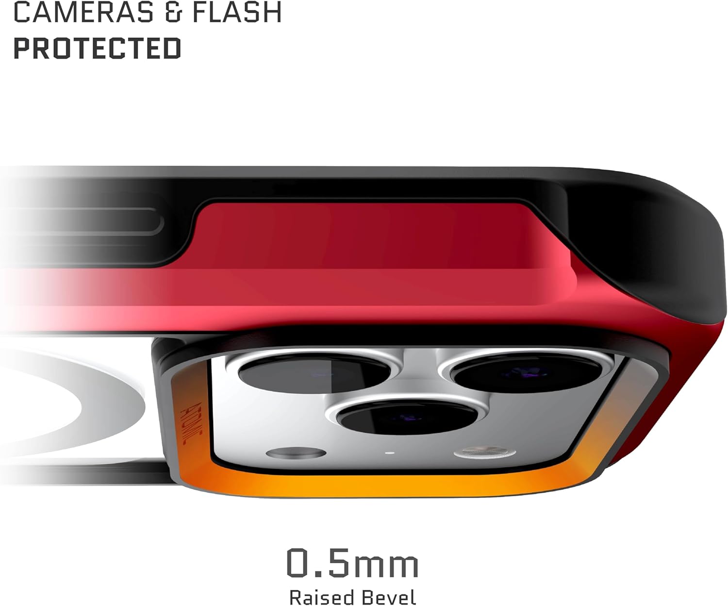 CAMERAS & FLASH PROTECTED

0.5mm Raised Bevel
