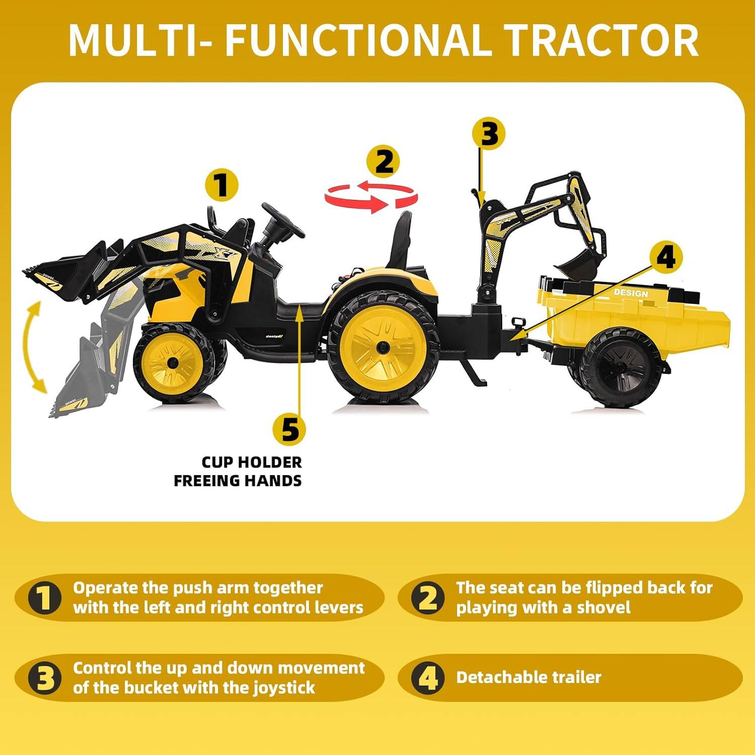 MULTI-FUNCTIONAL TRACTOR

1. Operate the push arm together with the left and right control levers
2. The seat can be flipped back for playing with a shovel
3. Control the up and down movement of the bucket with the joystick
4. Detachable trailer
5. CUP HOLDER FREEING HANDS