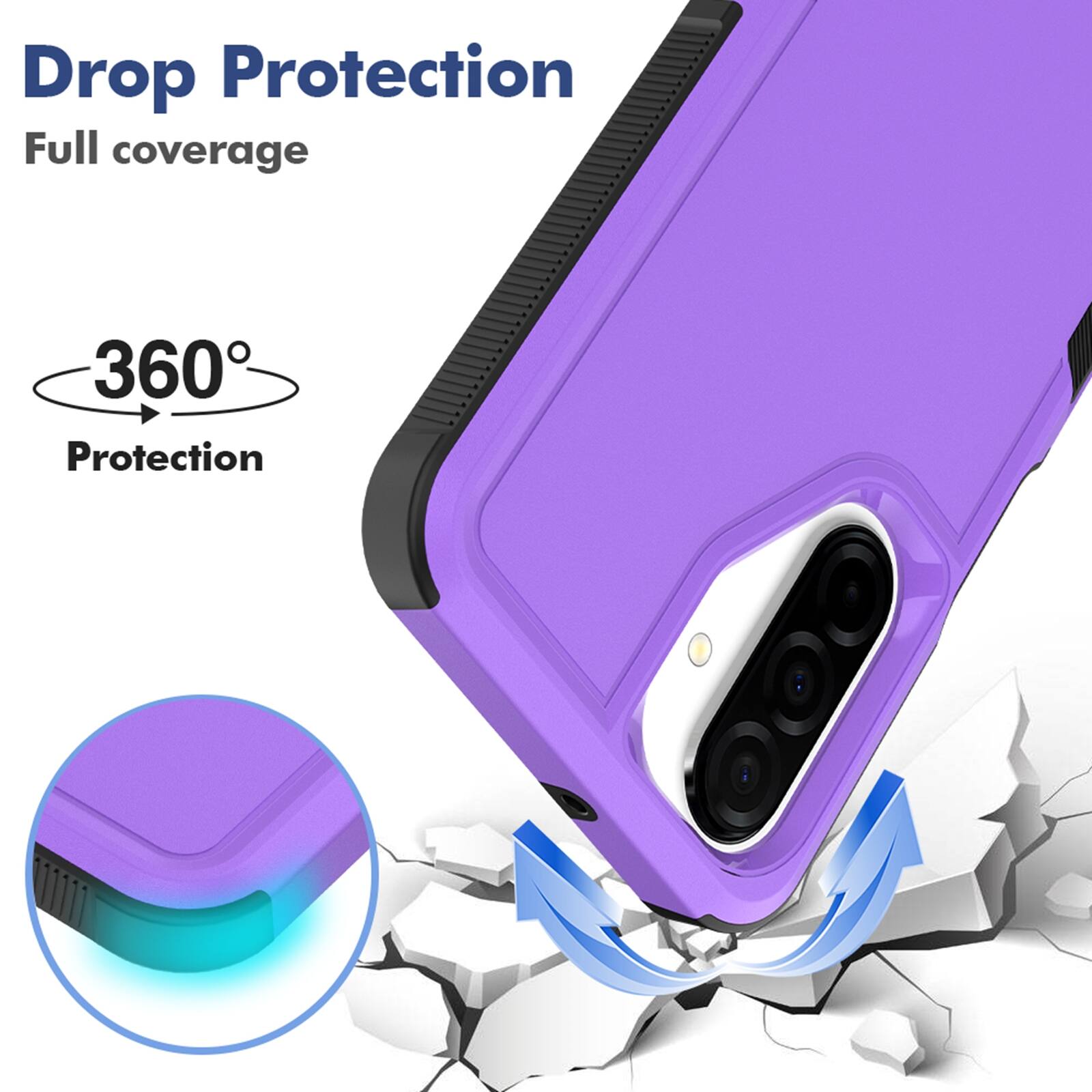 Drop Protection  
Full coverage  
360° Protection