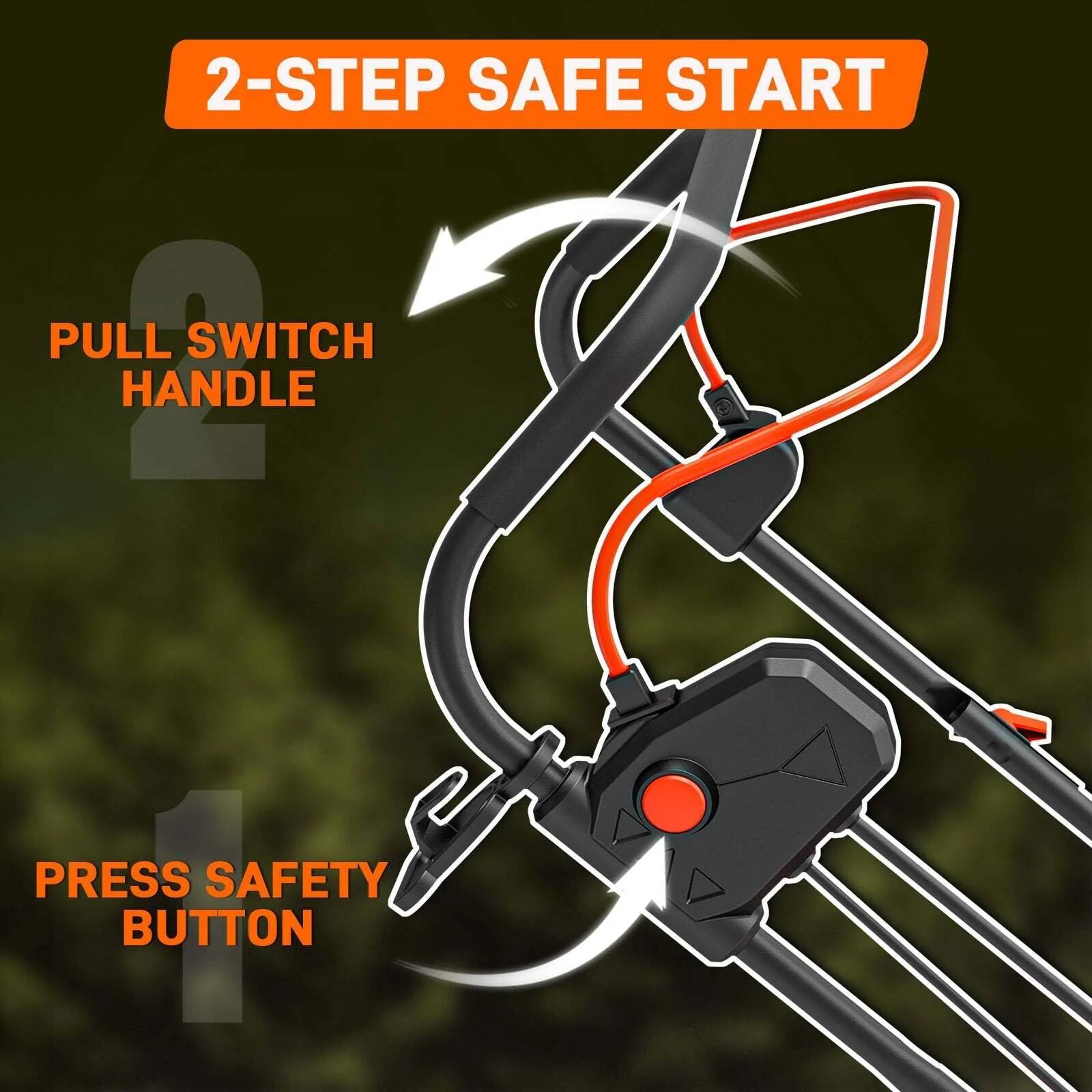 2-STEP SAFE START

1. PULL SWITCH HANDLE
2. PRESS SAFETY BUTTON