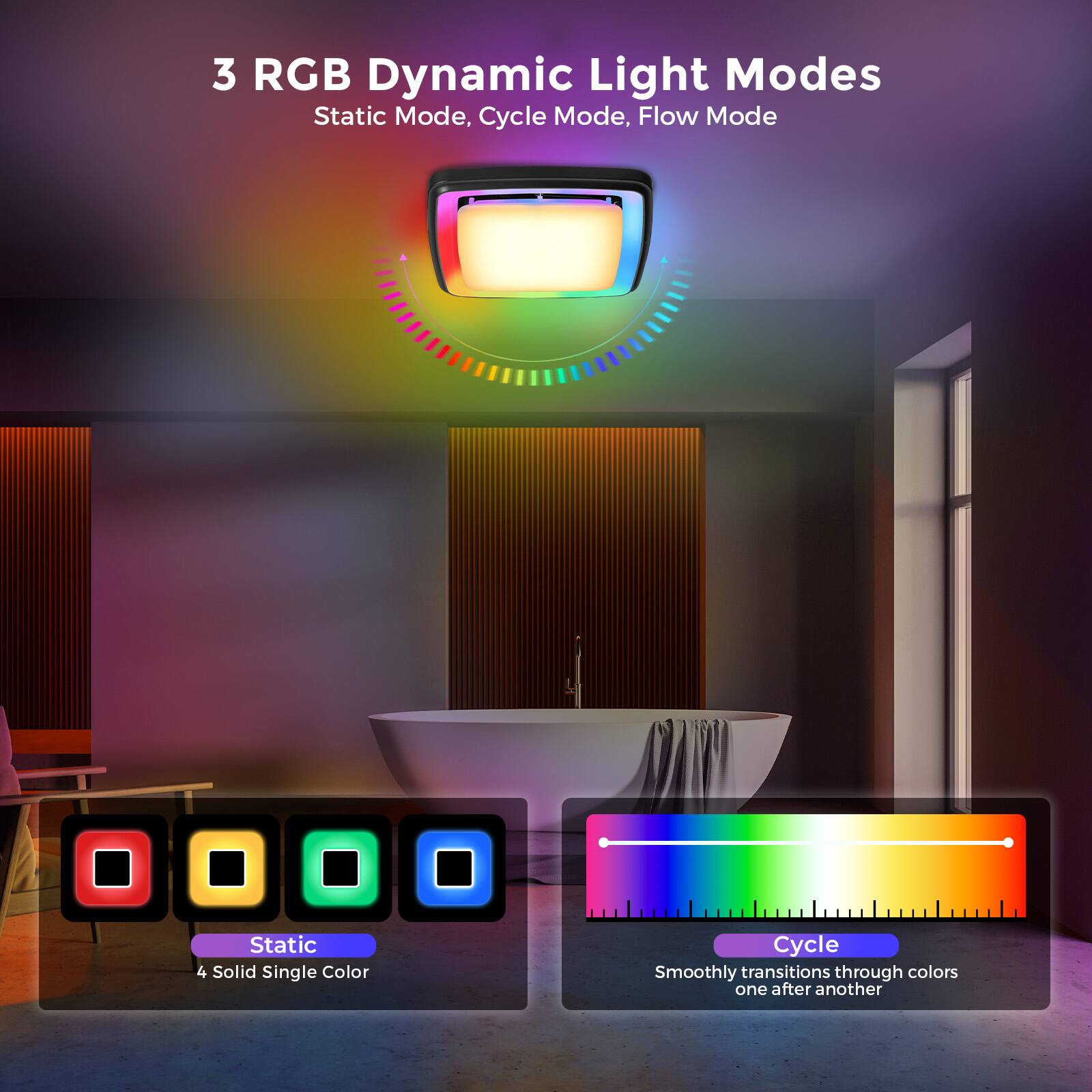 3 RGB Dynamic Light Modes

Static Mode, Cycle Mode, Flow Mode

Static
4 Solid Single Color

Cycle
Smoothly transitions through colors one after another