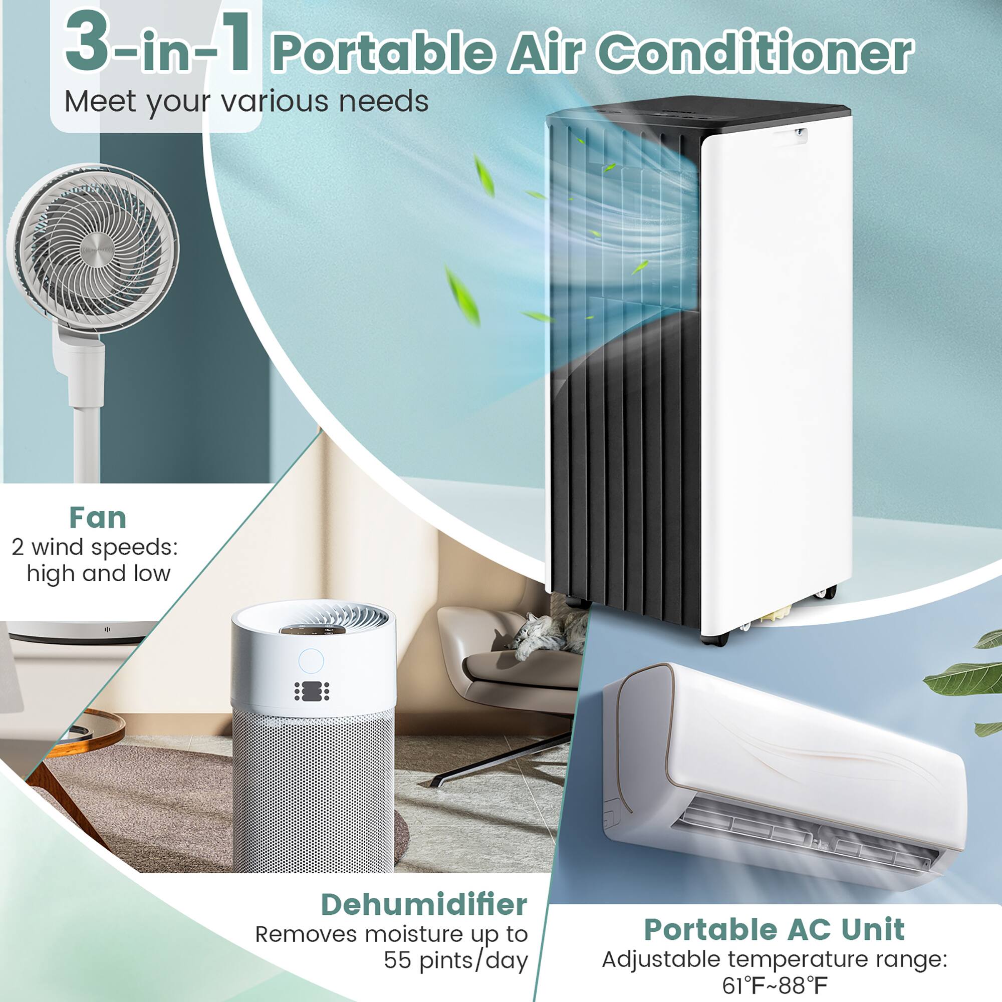 3-in-1 Portable Air Conditioner  
Meet your various needs  

Fan  
2 wind speeds: high and low  

Dehumidifier  
Removes moisture up to 55 pints/day  

Portable AC Unit  
Adjustable temperature range: 61°F~88°F