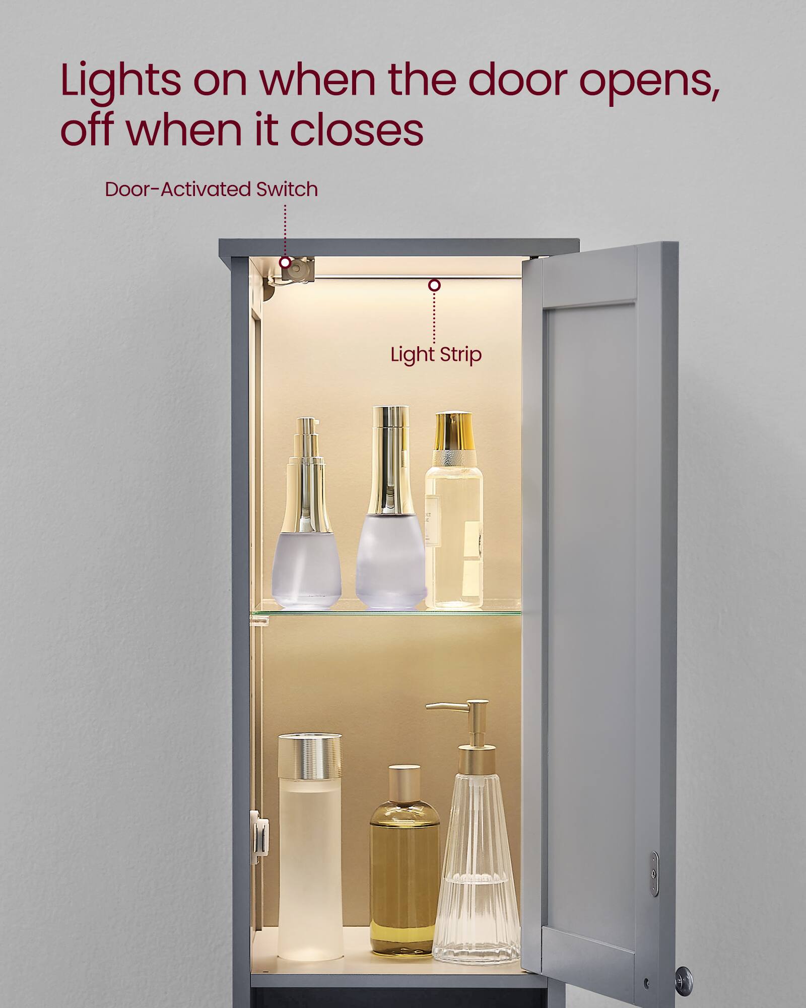 Lights on when the door opens, off when it closes  
Door-Activated Switch  
Light Strip