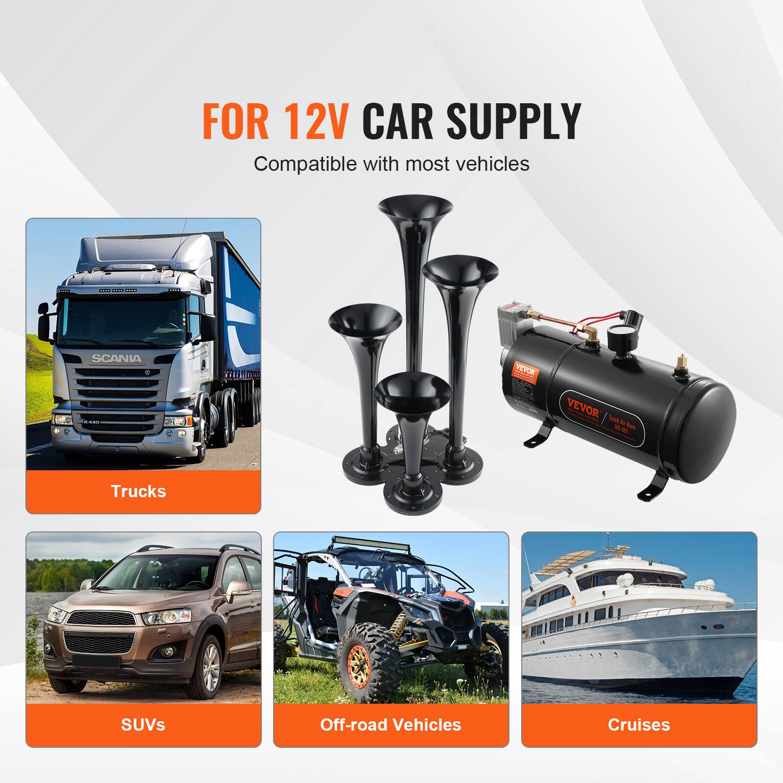 FOR 12V CAR SUPPLY  
Compatible with most vehicles  

- SCANIA  
- Trucks  
- SUVs  
- Off-road Vehicles  
- Cruises