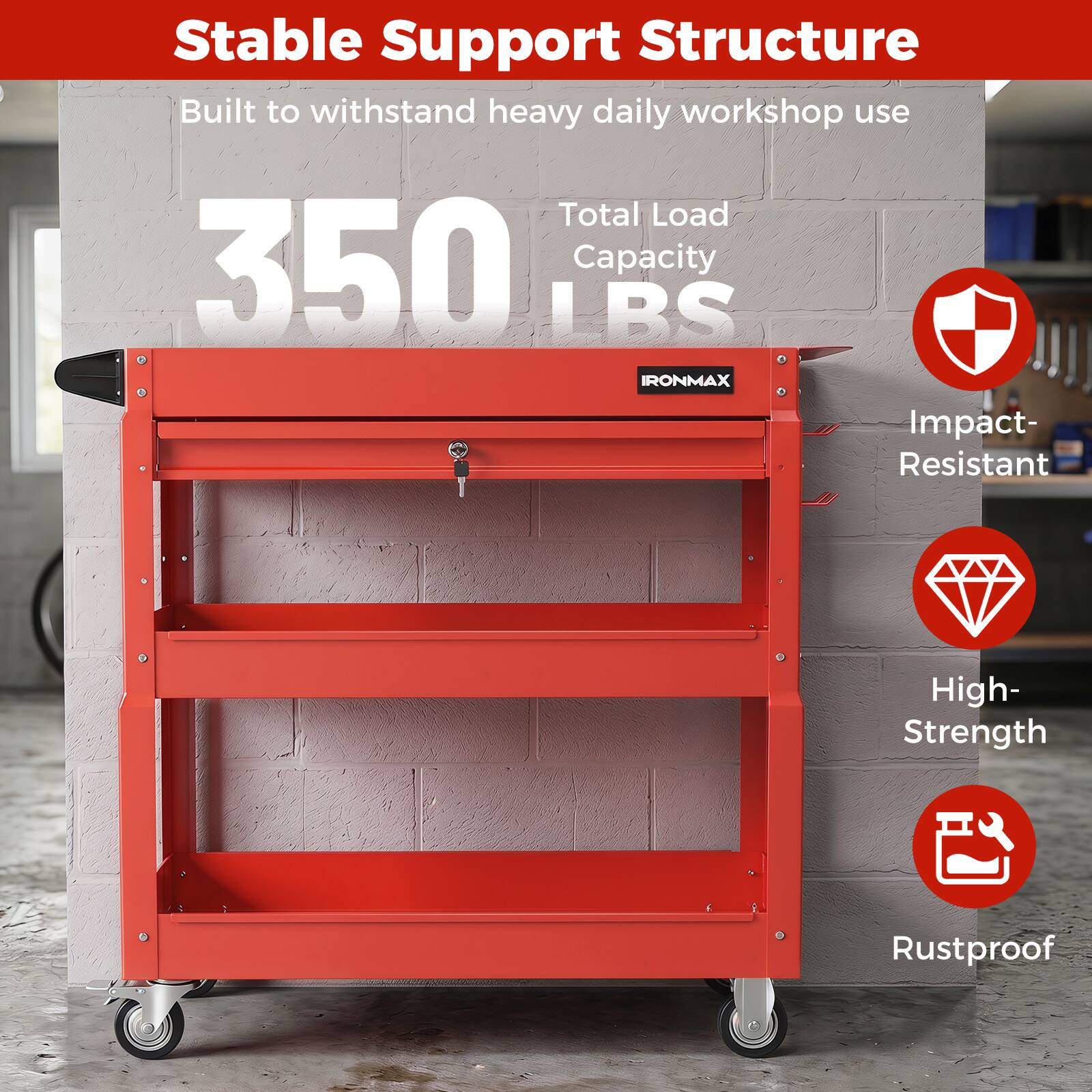 Stable Support Structure  
Built to withstand heavy daily workshop use  
Total Load Capacity 350 LBS  
IRONMAX  
Impact-Resistant  
High-Strength  
Rustproof