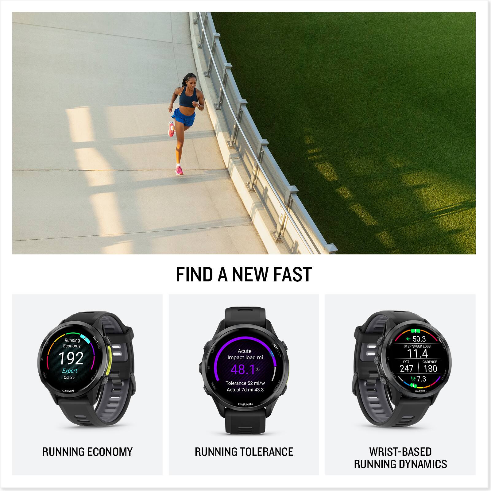 FIND A NEW FAST

RUNNING ECONOMY
192 Expert
Oct 25

RUNNING TOLERANCE
Acute Impact load mi 48.1
Tolerance 52 mi/w
Actual 43.3

WRIST-BASED RUNNING DYNAMICS
50.3
11.4
247
180
7.3