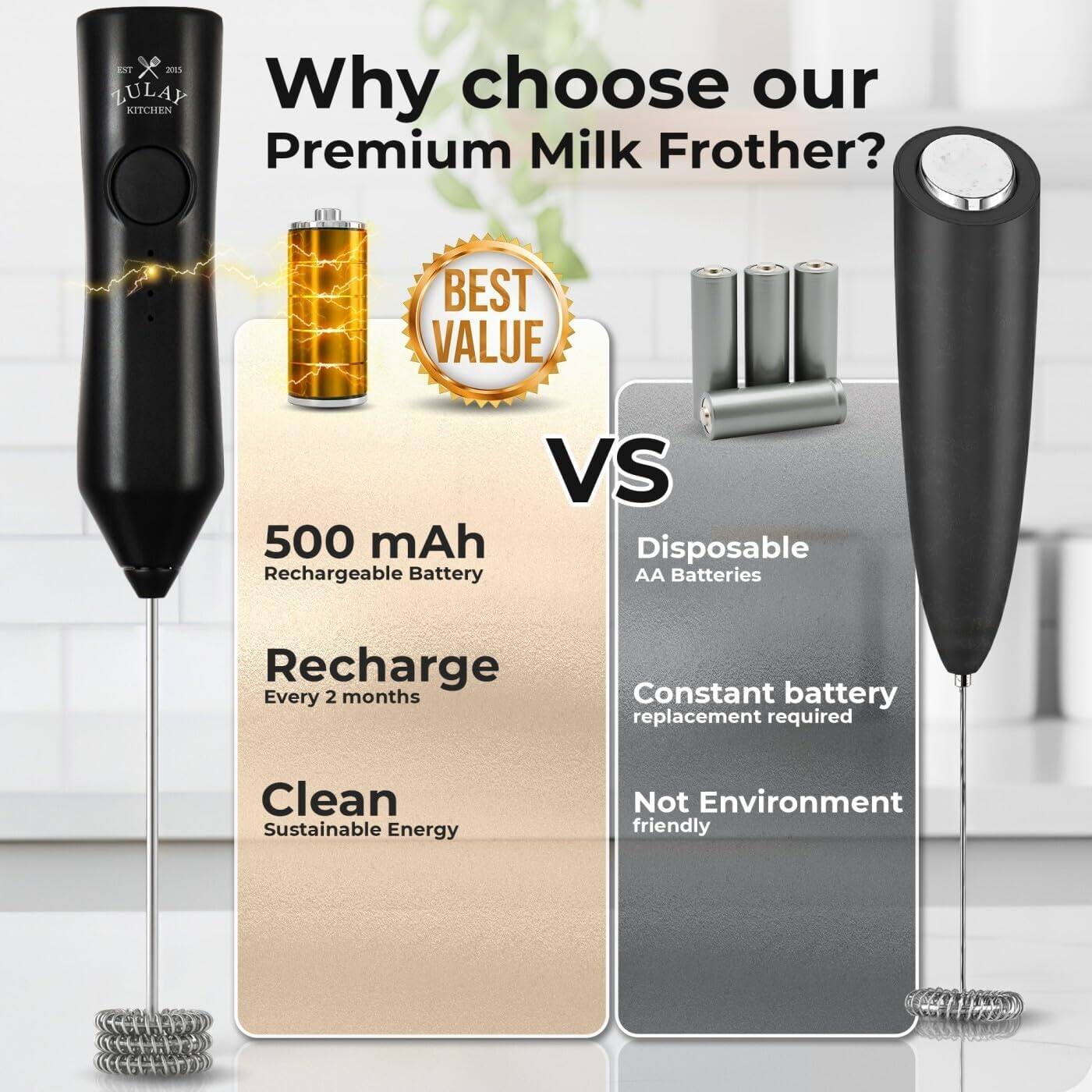 Why choose our Premium Milk Frother?

BEST VALUE VS

500 mAh Rechargeable Battery
- Recharge Every 2 months
- Clean Sustainable Energy

Disposable AA Batteries
- Constant battery replacement required
- Not Environment friendly