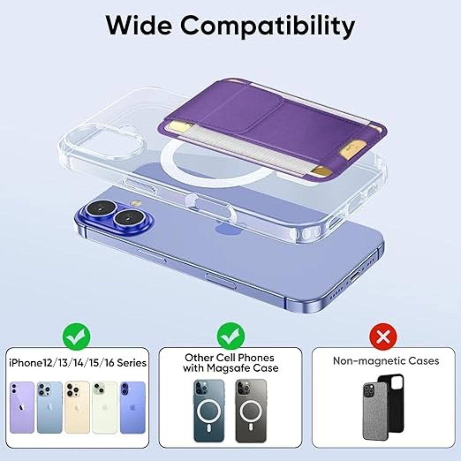 Wide Compatibility

- iPhone 12/13/14/15/16 Series
- Other Cell Phones with Magsafe Case
- Non-magnetic Cases