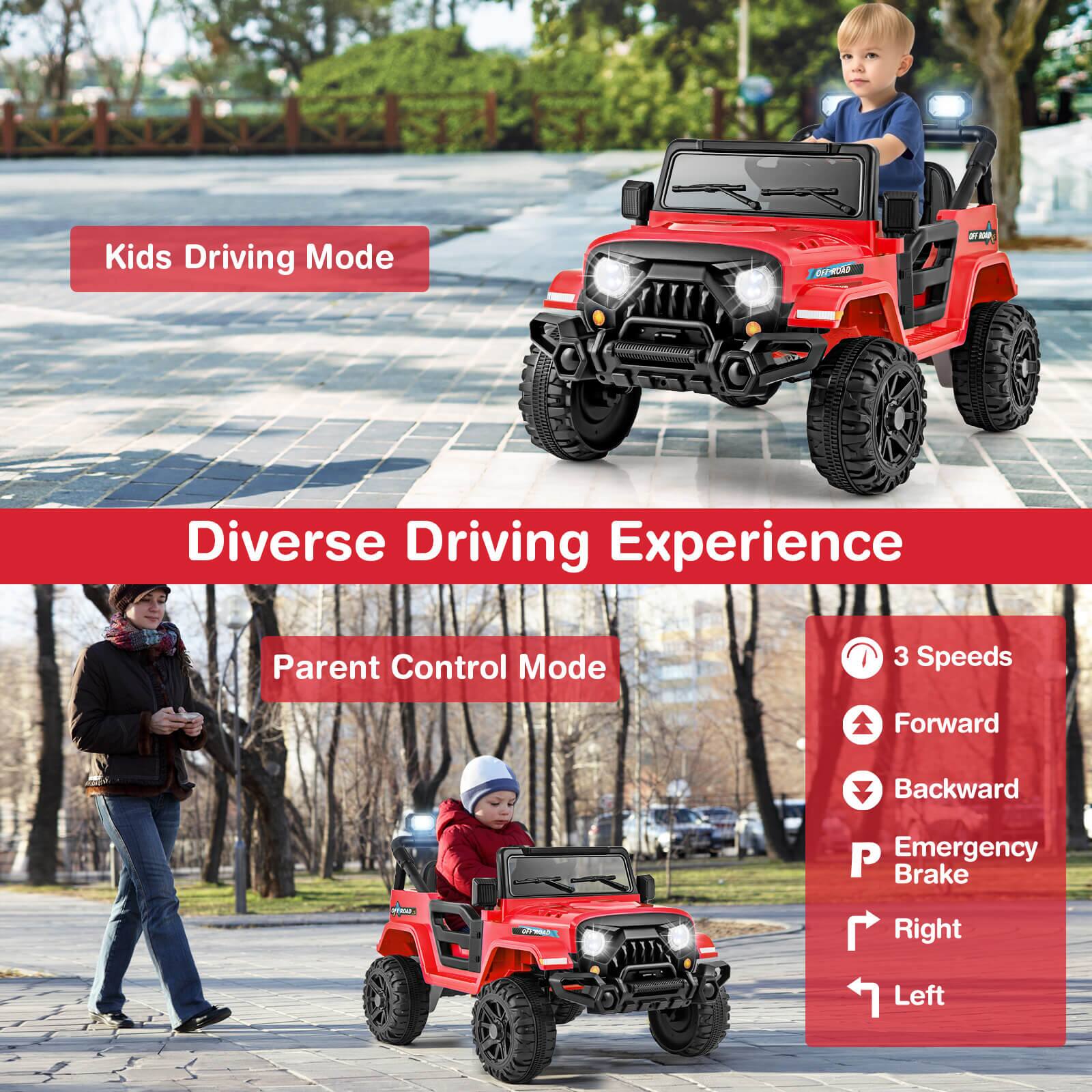 Kids Driving Mode

Diverse Driving Experience

Parent Control Mode

3 Speeds
Forward
Backward
Emergency Brake
Right
Left
