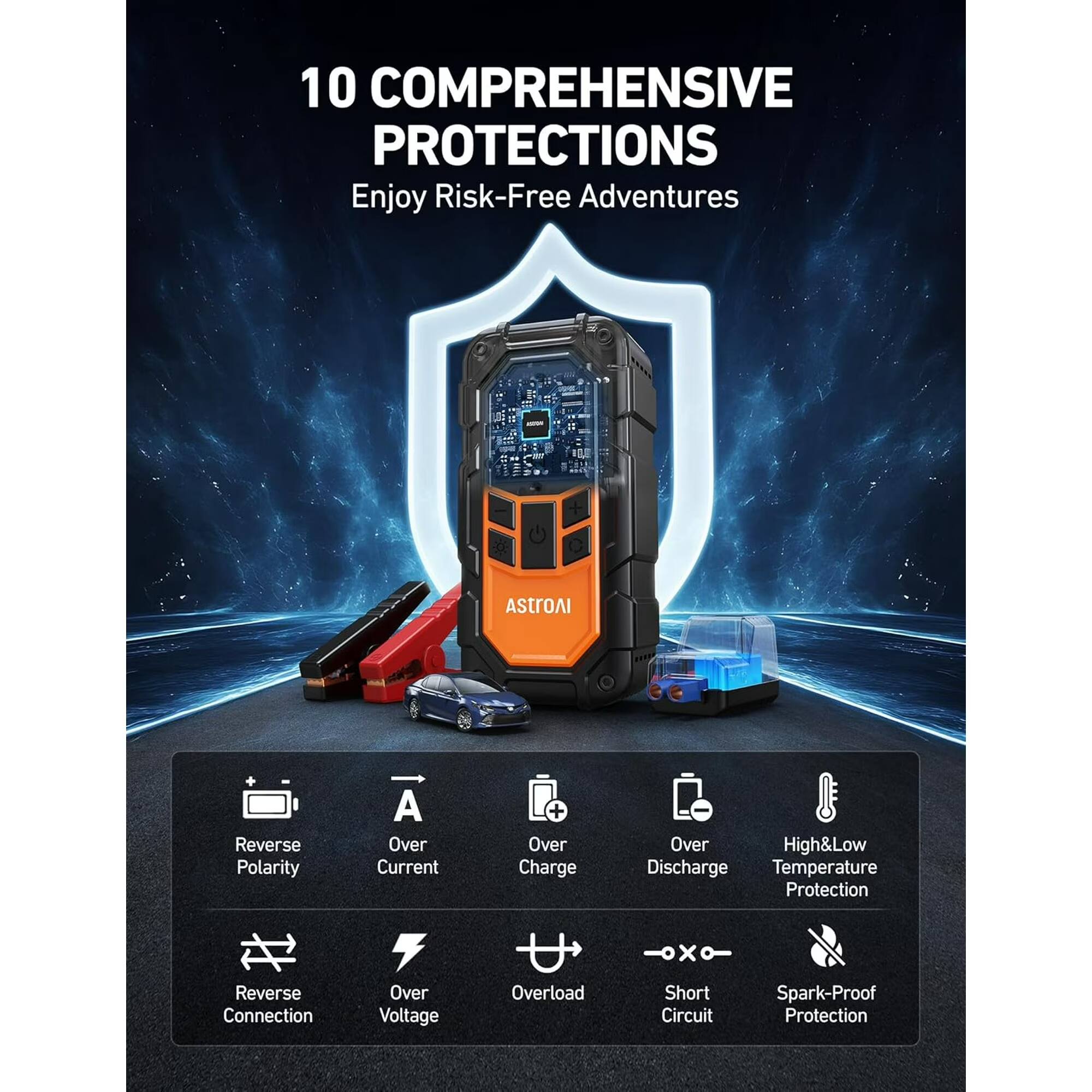 10 COMPREHENSIVE PROTECTIONS  
Enjoy Risk-Free Adventures  

AStroAI Reverse Polarity  
Over Current  
Over Charge  
Over High&Low Discharge  
Temperature Protection  
Reverse Connection  
Over Voltage  
Overload  
Short Circuit  
Spark-Proof Protection