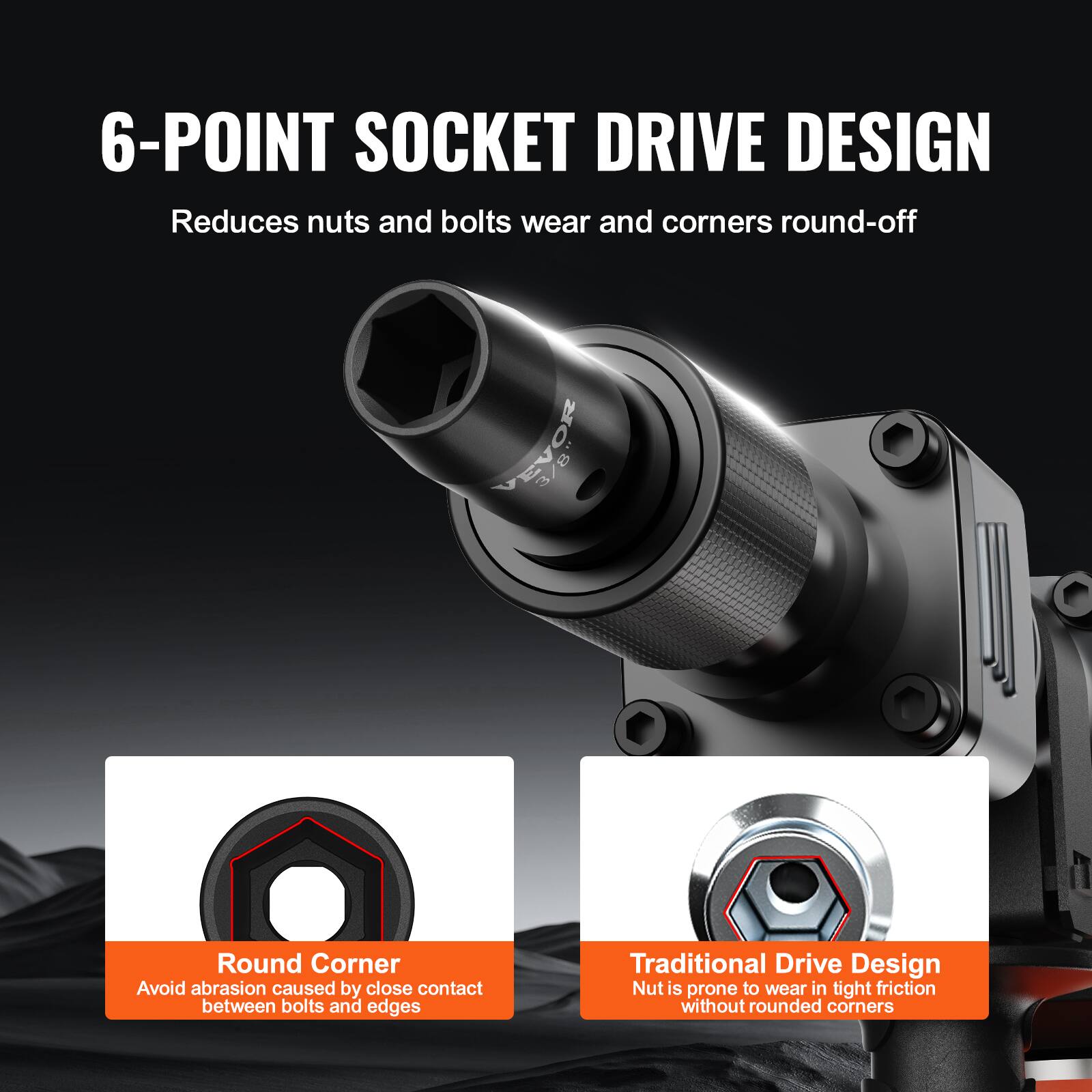 6-POINT SOCKET DRIVE DESIGN
Reduces nuts and bolts wear and corners round-off

Round Corner
Avoid abrasion caused by close contact between bolts and edges

Traditional Drive Design
Nut is prone to wear in tight friction without rounded corners
