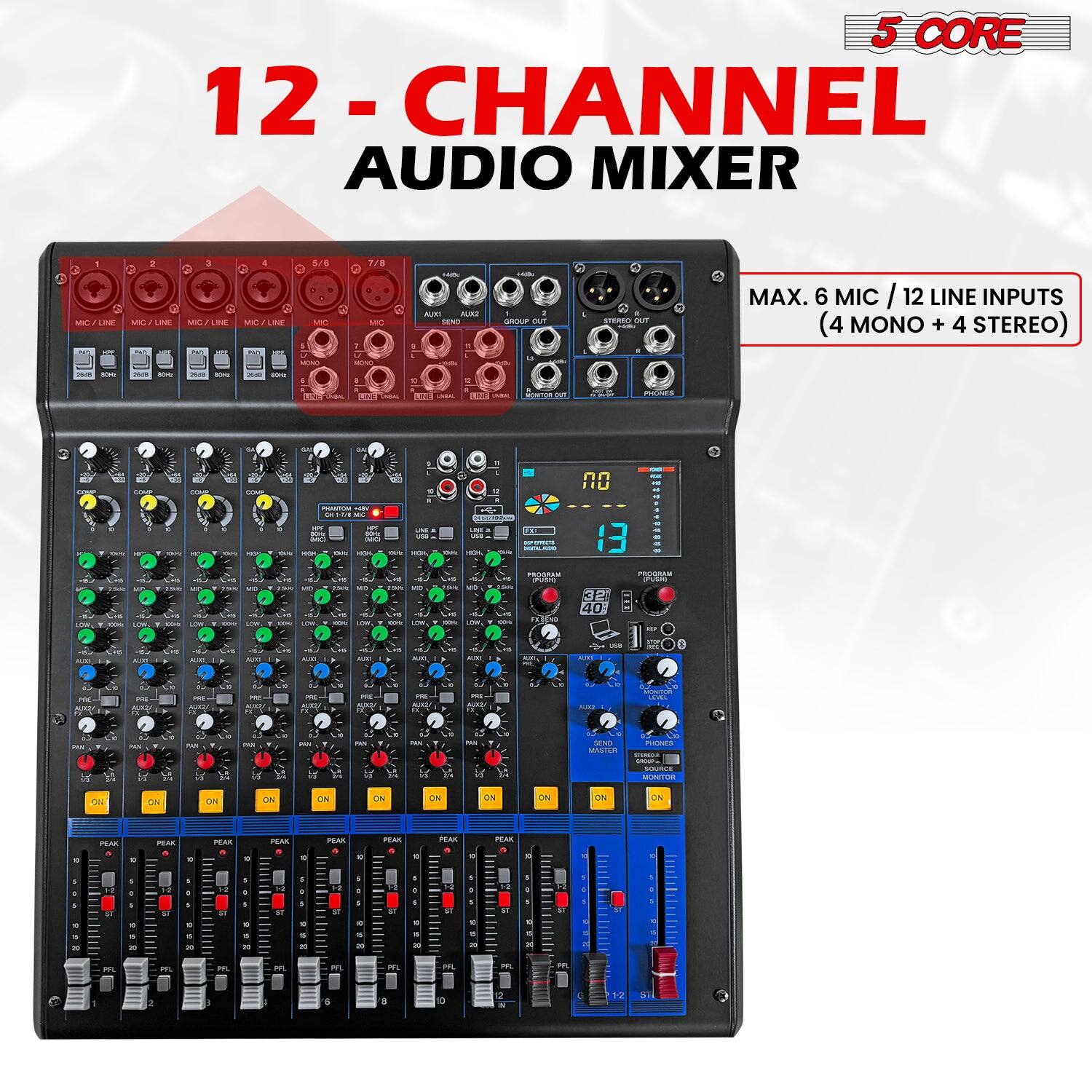 5 CORE  
12 - CHANNEL AUDIO MIXER  

MAX. 6 MIC / 12 LINE INPUTS (4 MONO + 4 STEREO)  

- MIC / LINE  
- AUX SEND 1  
- AUX SEND 2  
- GROUP OUT 1  
- GROUP OUT 2  
- STEREO OUT  
- PHONES  

- COMP  
- EQ (HI, MID, LOW)  
- AUX 1, AUX 2, AUX 3  
- PAN  
- VOLUME  
- PEAK METER  
- PFL (PFL 1-12)  
- MASTER  
- MONITOR  
- PROGRAM  
- USB  
- CD  
- SD  
- FX  
- FX SEND  
- FX RETURN  
- FX RETURN  
- FX RETURN  
- FX RETURN  
- FX RETURN  
- FX RETURN  
- FX RETURN  
- FX RETURN  
- FX RETURN  
- FX RETURN  
- FX RETURN  
- FX RETURN  
- FX RETURN  
- FX RETURN  
- FX RETURN  
- FX RETURN  
- FX RETURN  
- FX RETURN  
- FX RETURN  
- FX RETURN  
- FX RETURN  
- FX RETURN  
- FX RETURN  
- FX RETURN  
- FX RETURN  
- FX RETURN  
- FX RETURN  
- FX RETURN  
- FX RETURN  
- FX RETURN  
- FX RETURN  
- FX RETURN  
- FX RETURN  
- FX RETURN  
- FX RETURN  
- FX RETURN  
- FX RETURN  
- FX RETURN  
- FX RETURN  
- FX RETURN  
- FX RETURN  
- FX RETURN  
- FX RETURN  
- FX RETURN  
- FX RETURN  
- FX RETURN  
- FX RETURN  
- FX RETURN  
- FX RETURN  
- FX RETURN  
- FX RETURN  
- FX RETURN  
- FX RETURN  
- FX RETURN  
- FX RETURN  
- FX RETURN  
- FX RETURN  
- FX RETURN  
- FX RETURN  
- FX RETURN  
- FX RETURN  
- FX RETURN  
- FX RETURN  
- FX RETURN  
- FX RETURN  
- FX RETURN  
- FX RETURN  
- FX RETURN  
- FX RETURN  
- FX RETURN  
- FX RETURN  
- FX RETURN  
- FX RETURN  
- FX RETURN  
- FX RETURN  
- FX RETURN  
- FX RETURN  
- FX RETURN  
- FX RETURN  
- FX RETURN  
- FX RETURN  
- FX RETURN  
- FX RETURN  
- FX RETURN  
- FX RETURN  
- FX RETURN  
- FX RETURN  
- FX RETURN  
- FX RETURN  
- FX RETURN  
