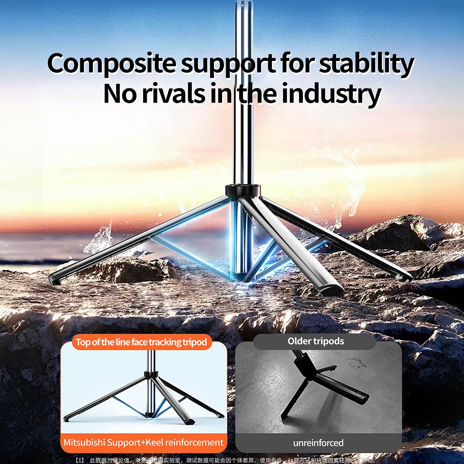 Composite support for stability  
No rivals in the industry  

Top of the line face tracking tripod  
Mitsubishi Support+Keel reinforcement  

Older tripods  
unreinforced  

[1]