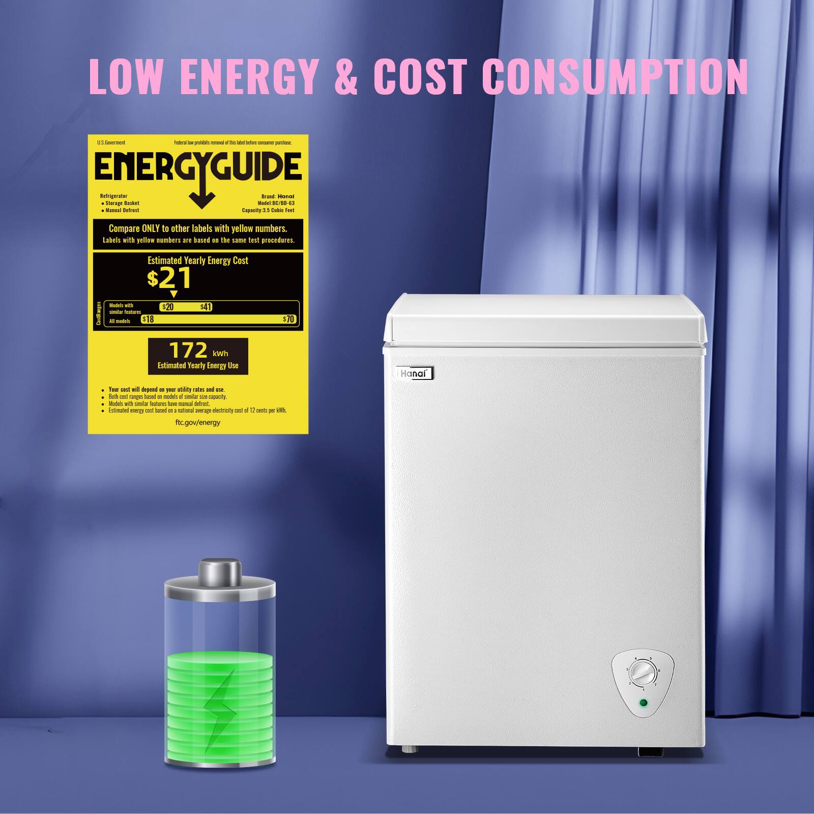 LOW ENERGY & COST CONSUMPTION

ENERGYGUIDE

Compare ONLY to other labels with yellow numbers. Labels with yellow numbers are based on the same test procedures.

Estimated Yearly Energy Cost $21

Estimated Yearly Energy Use 172 kWh

ftc.gov/energy