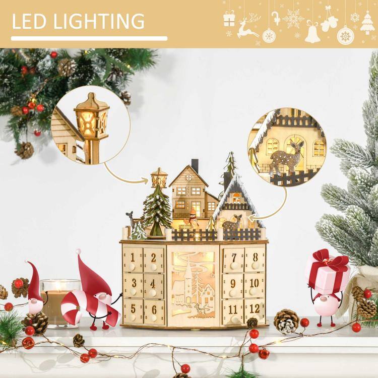LED LIGHTING